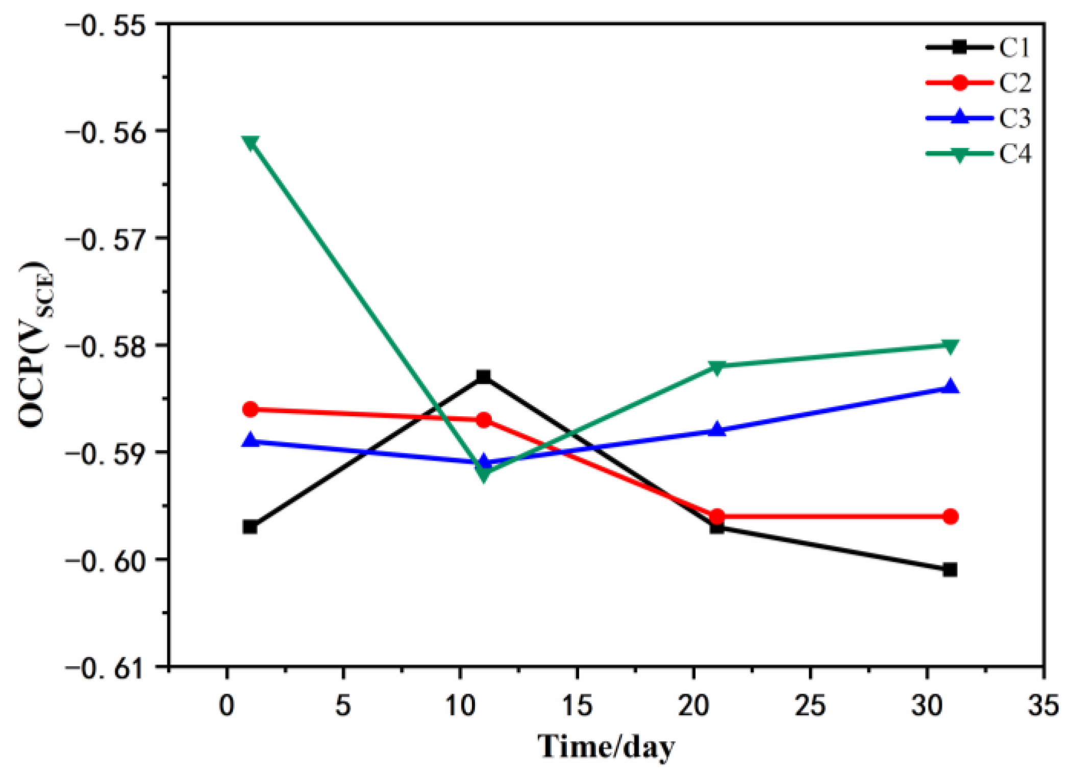 Polymers 14 03573 g003