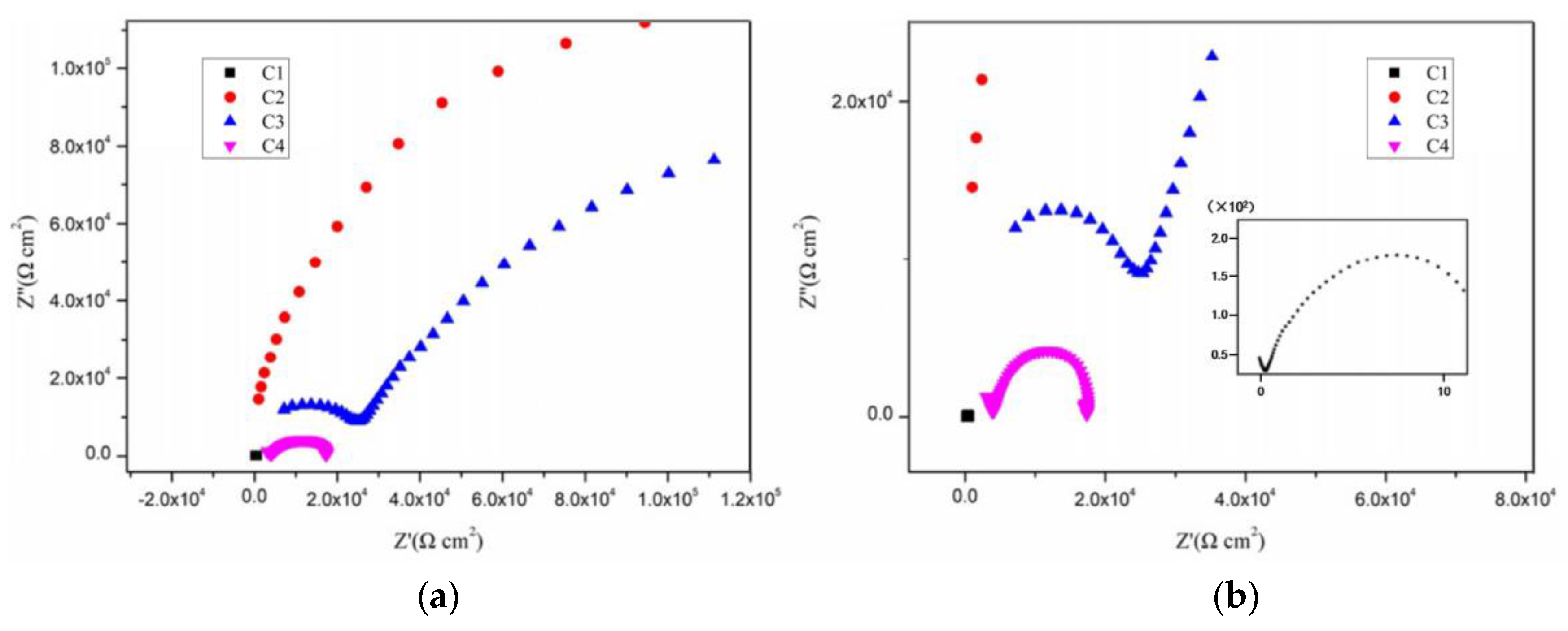 Polymers 14 03573 g004