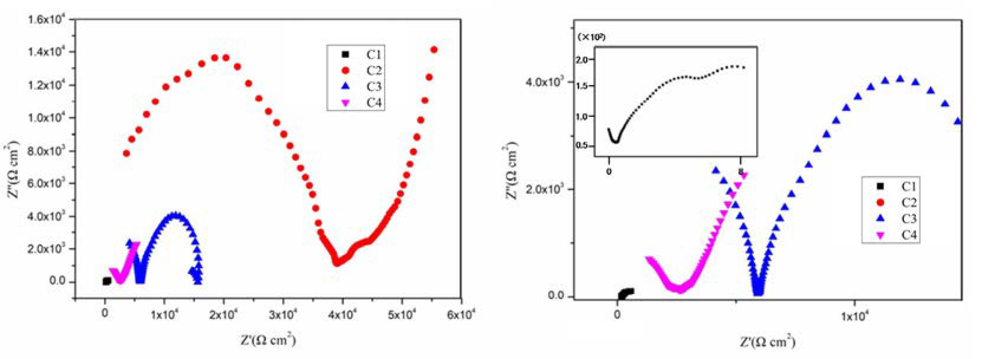 Polymers 14 03573 g007