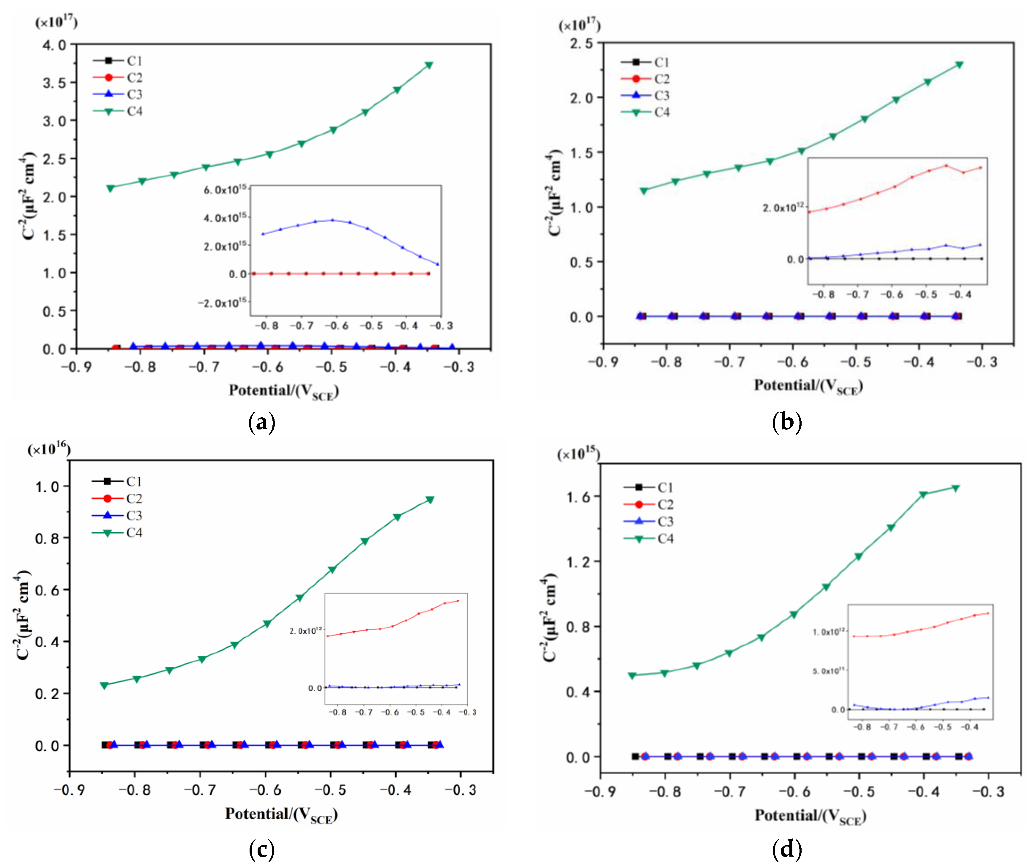 Polymers 14 03573 g010