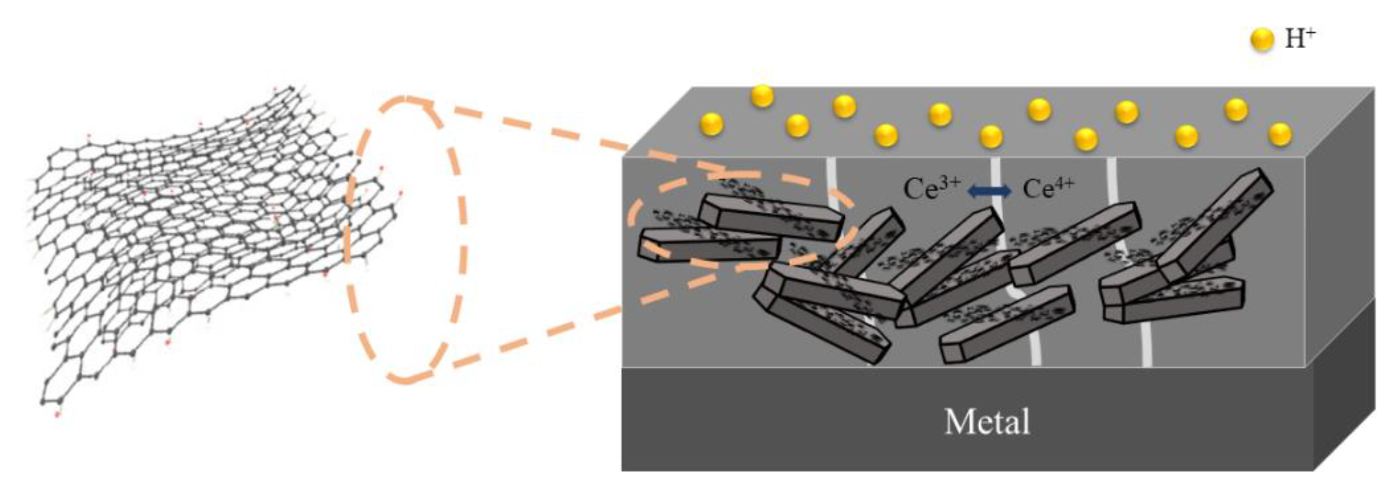 Polymers 14 03573 g012