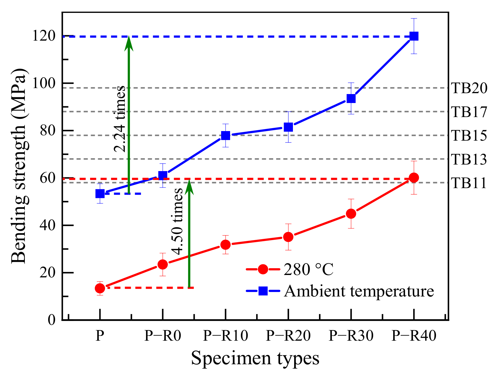 Polymers 14 03574 g003 Polymers 14 03574 g003
