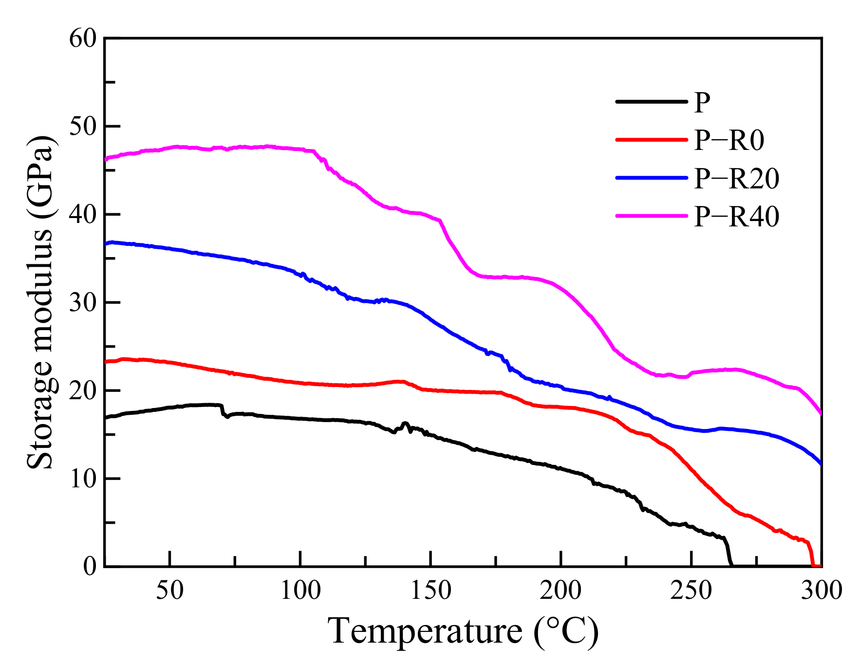 Polymers 14 03574 g004 Polymers 14 03574 g004