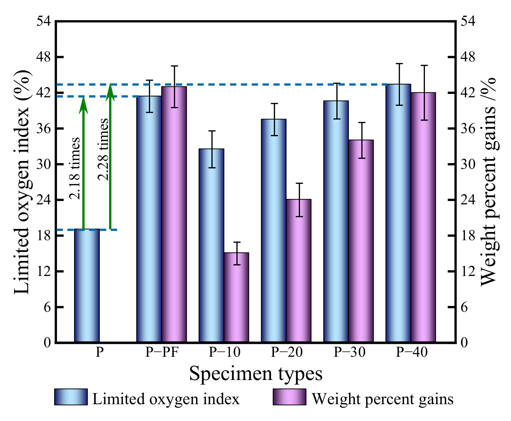 Polymers 14 03574 g007 Polymers 14 03574 g007