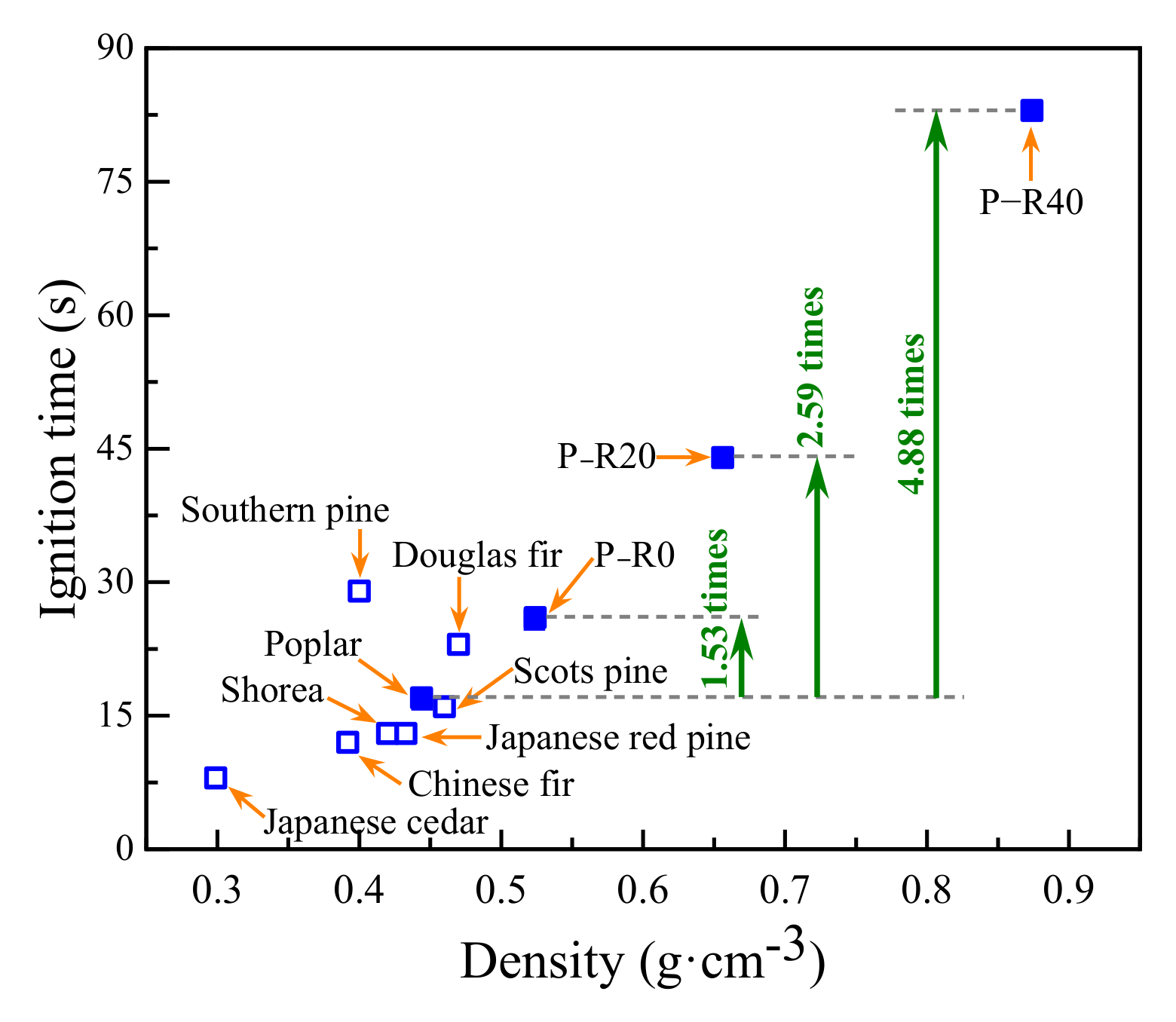 Polymers 14 03574 g008 Polymers 14 03574 g008