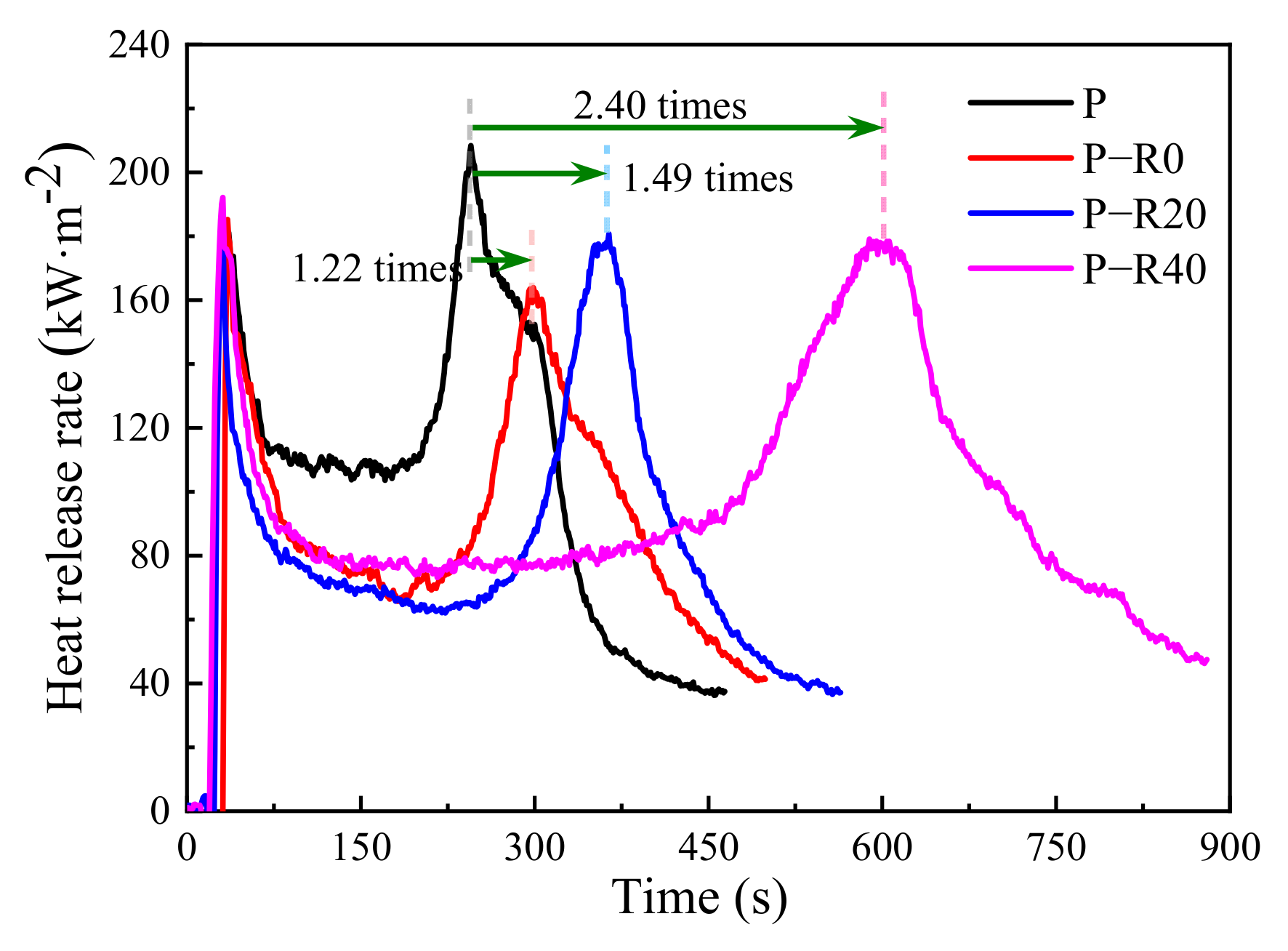 Polymers 14 03574 g009 Polymers 14 03574 g009