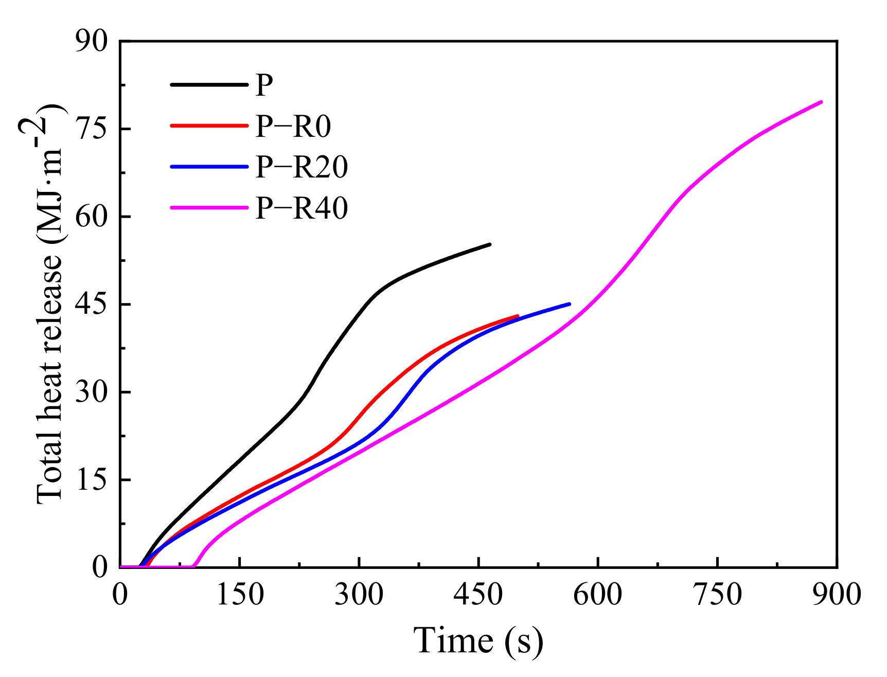 Polymers 14 03574 g010 Polymers 14 03574 g010