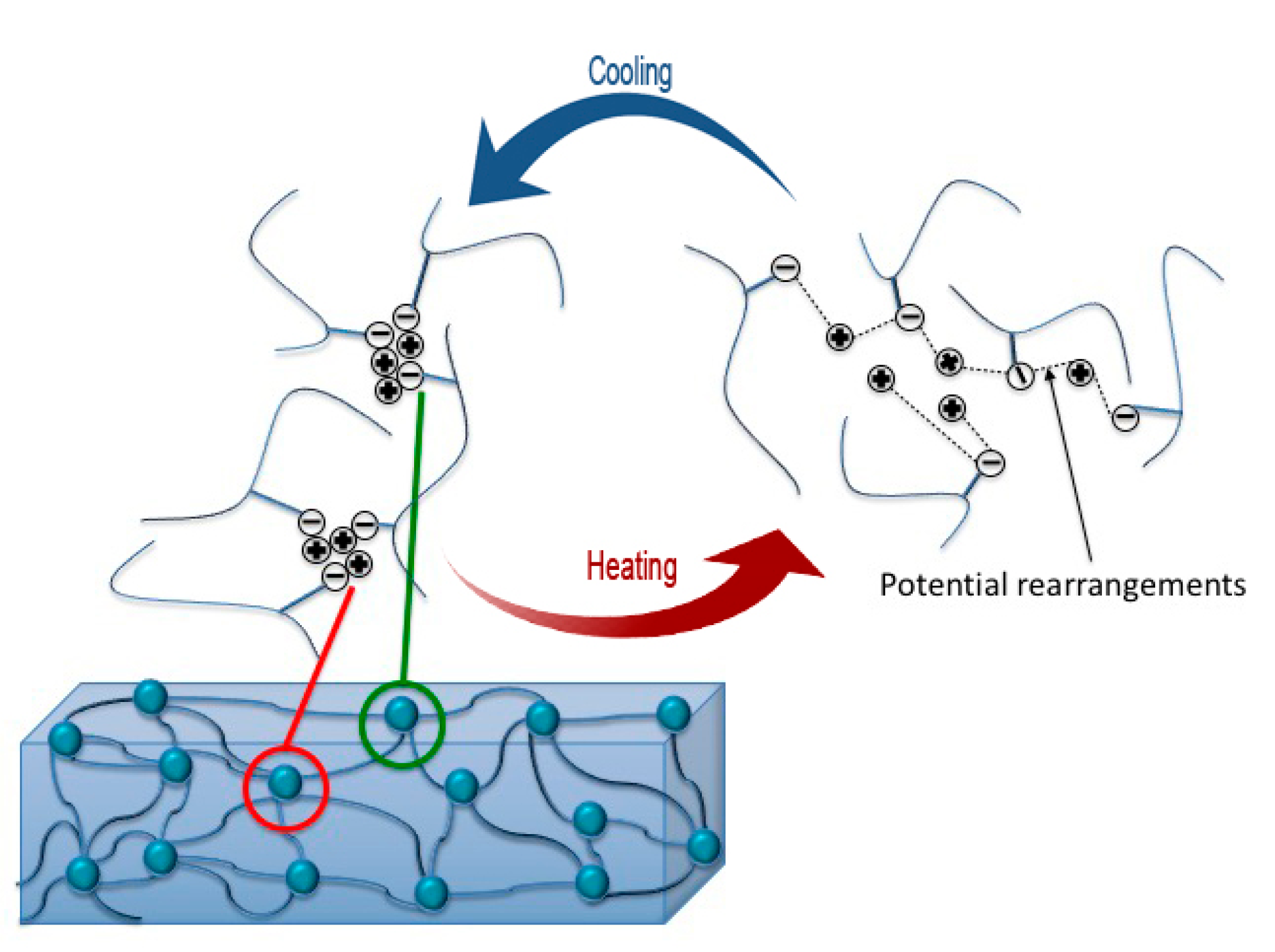 Polymers 14 03575 g001 550