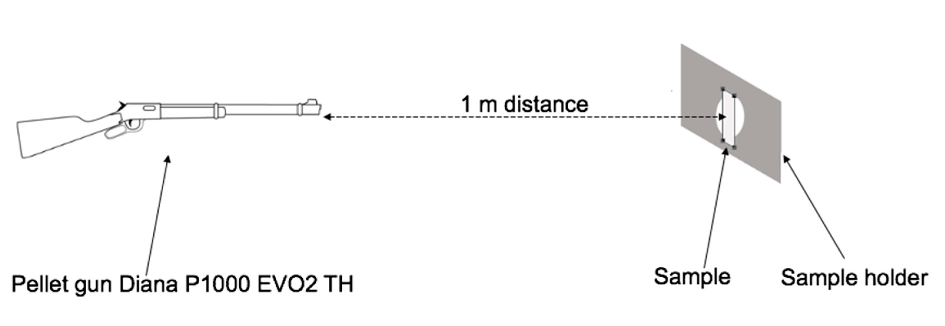 Polymers 14 03575 g003 550