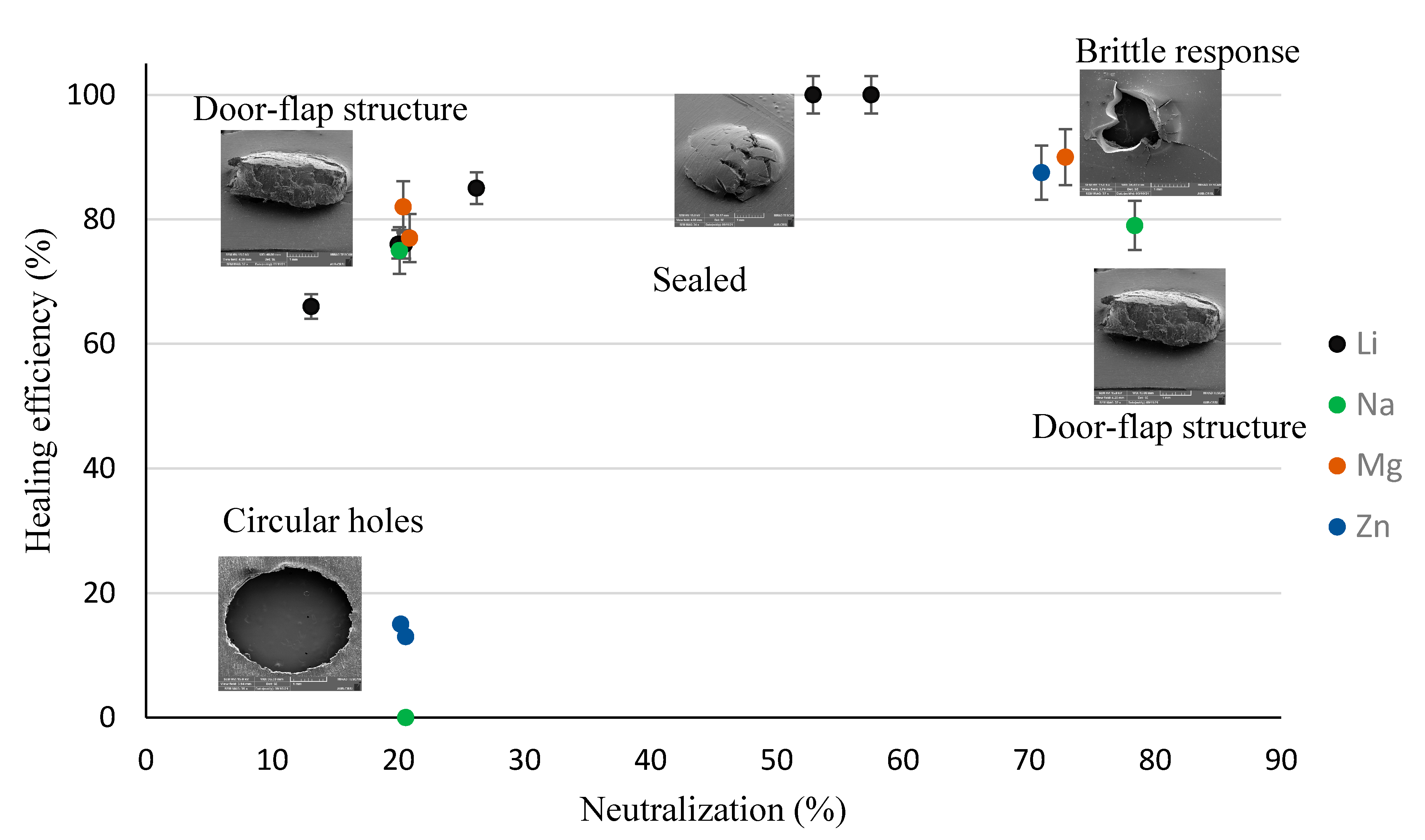 Polymers 14 03575 g015 550