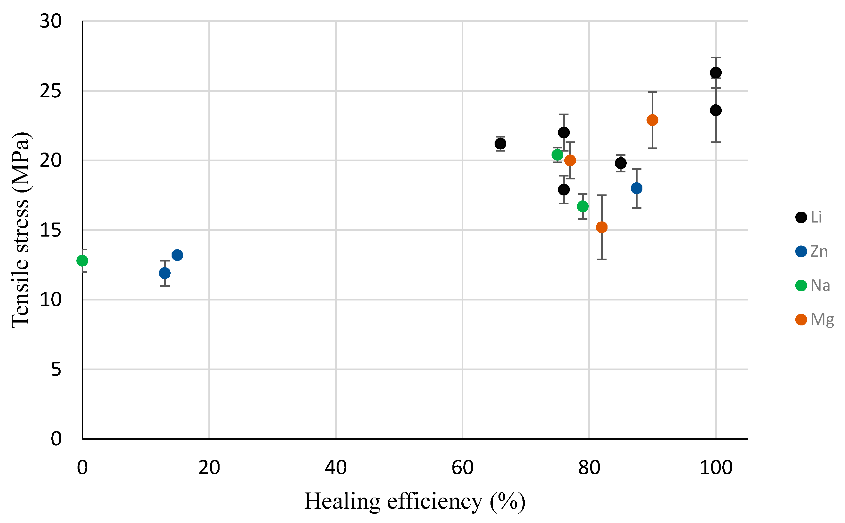 Polymers 14 03575 g016 550