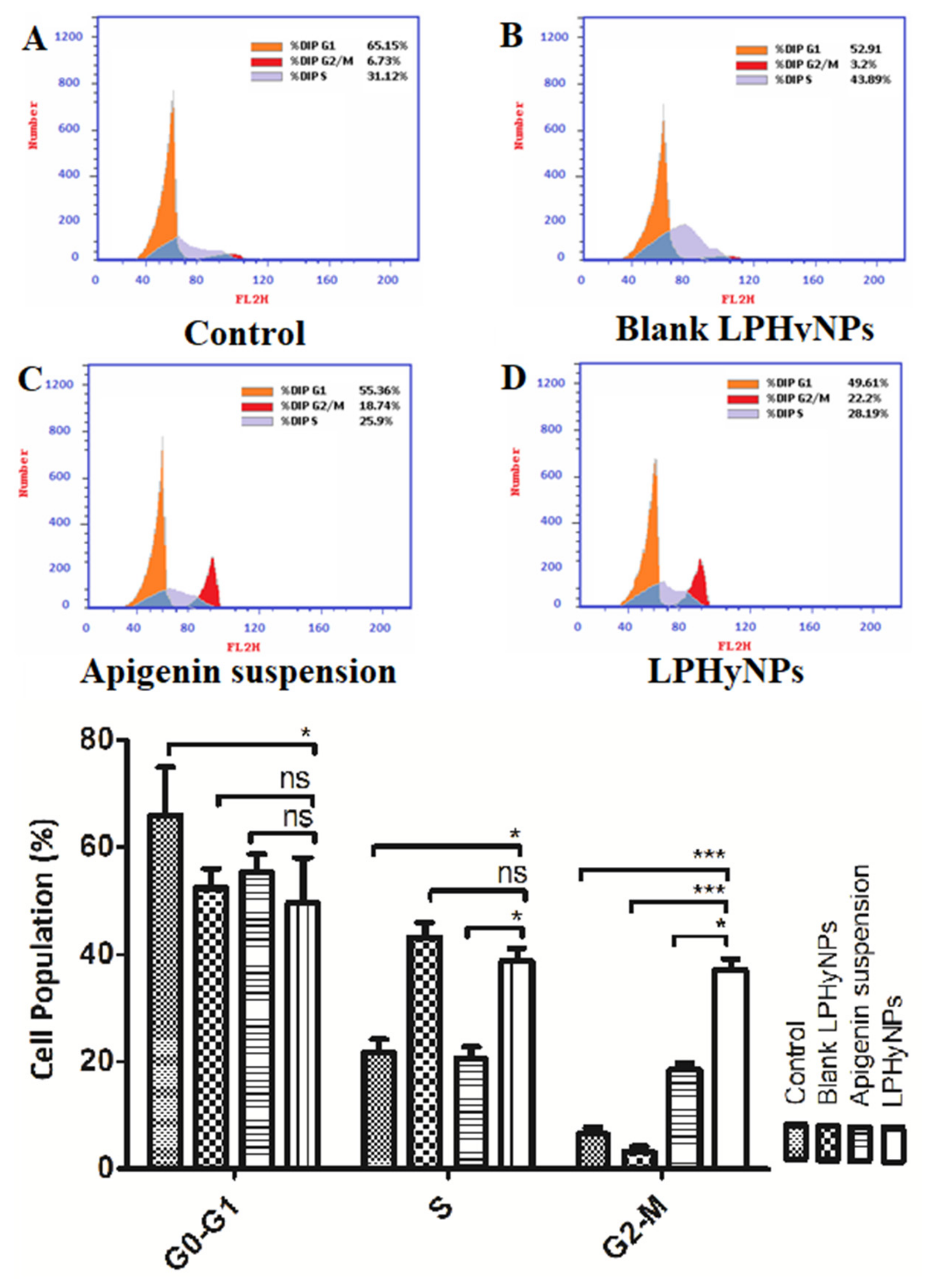 Polymers 14 03577 g008