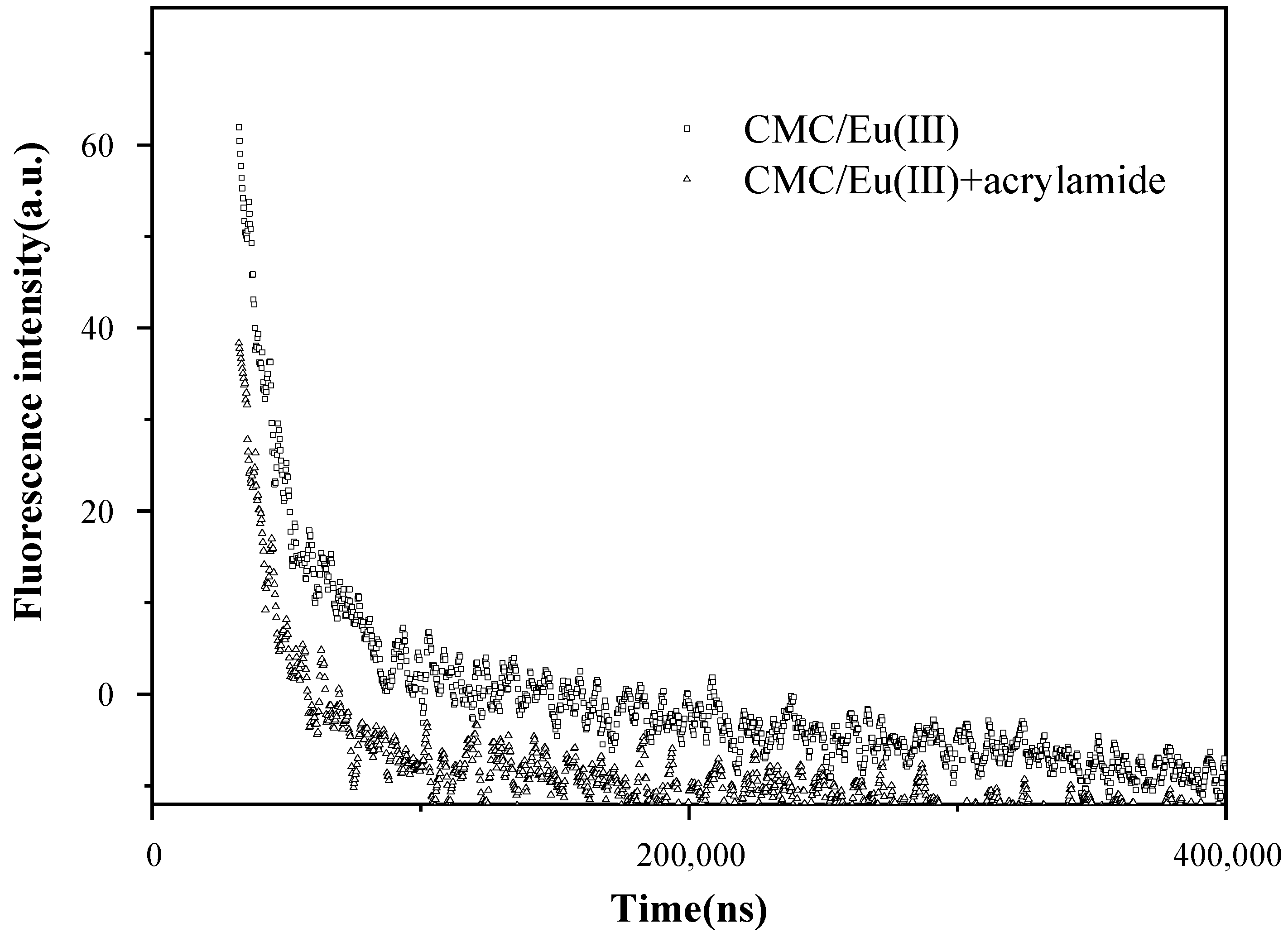 Polymers 14 03578 g011