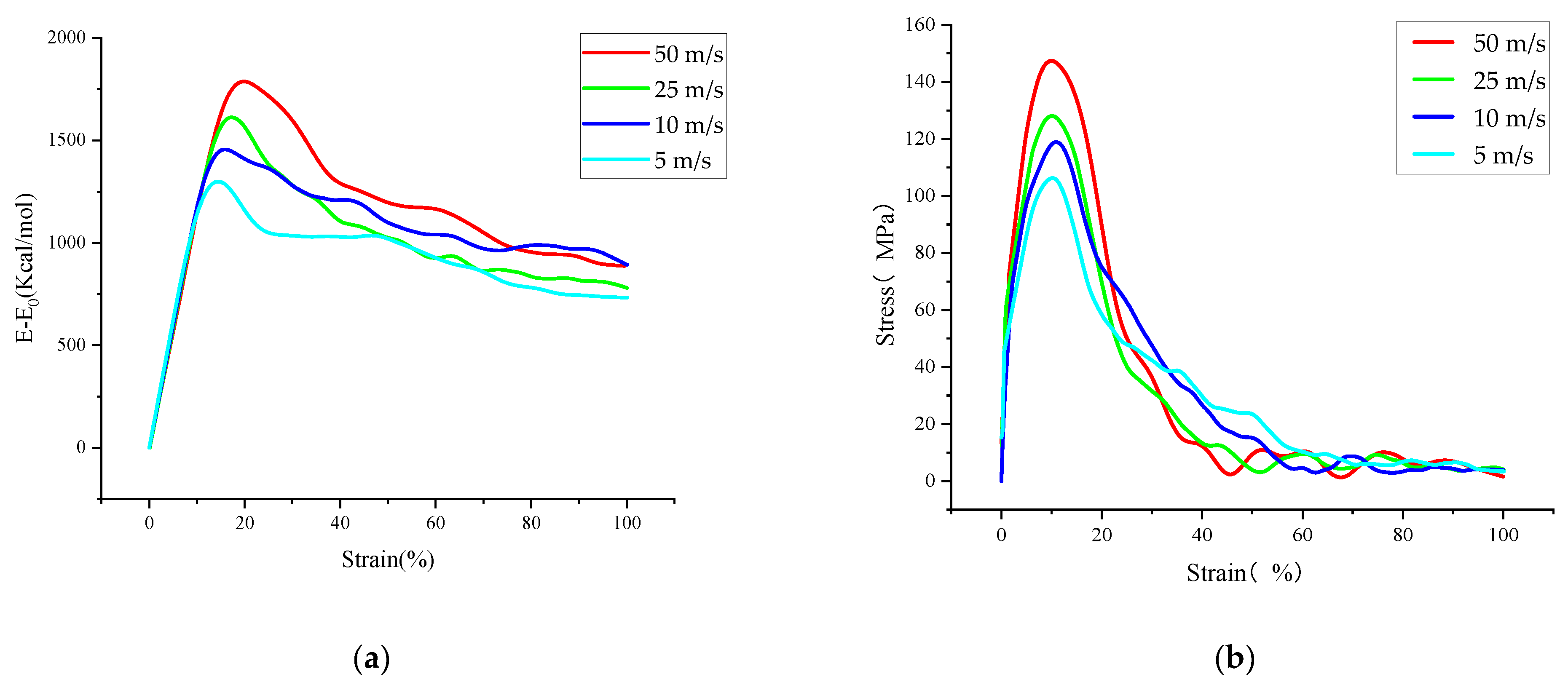 Polymers 14 03581 g010 550