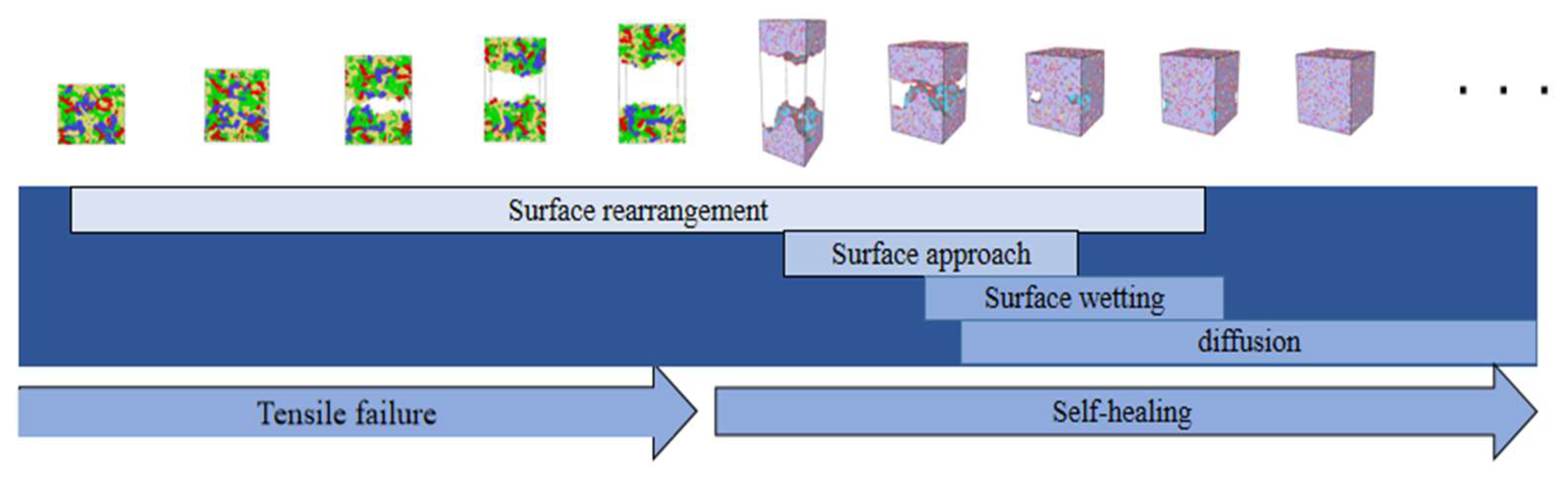 Polymers 14 03581 g014 550