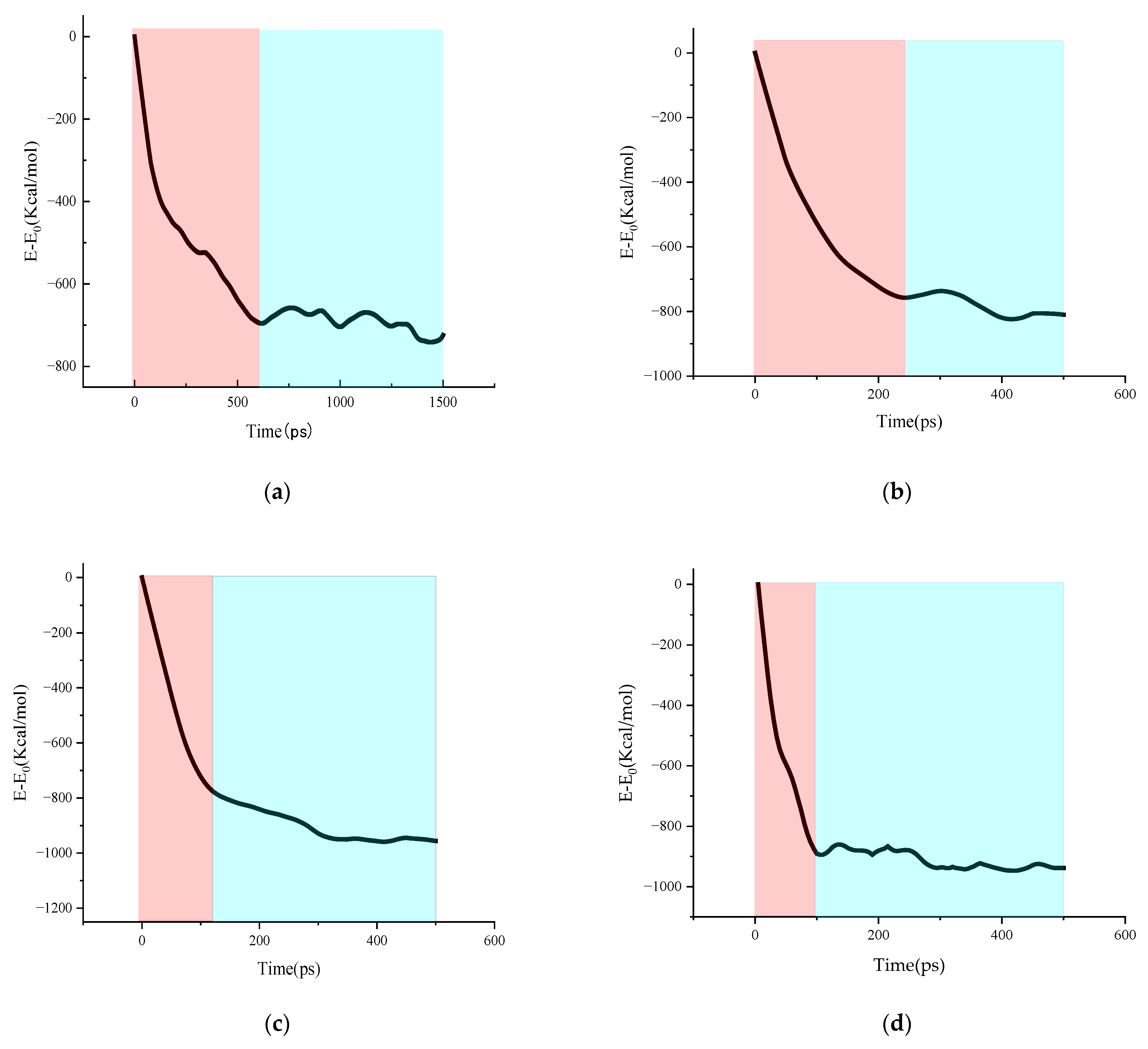 Polymers 14 03581 g016 550