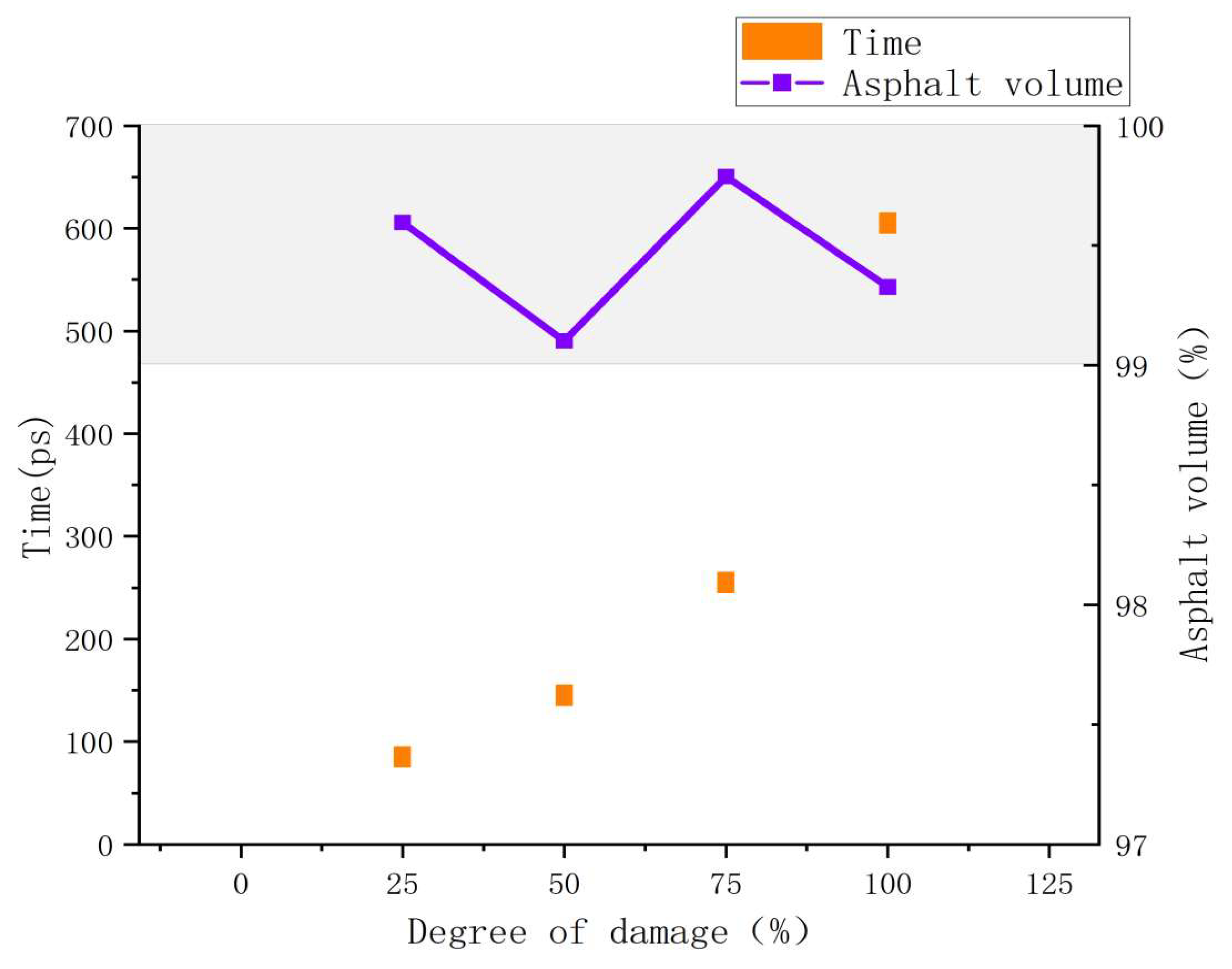 Polymers 14 03581 g017 550