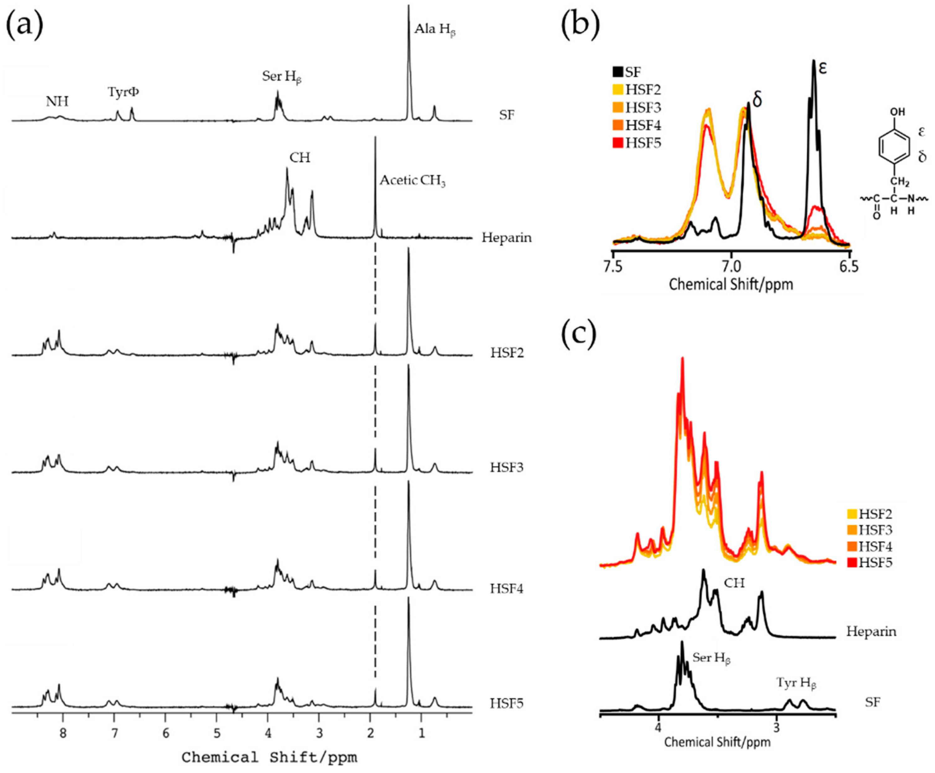 Polymers 14 03582 g002