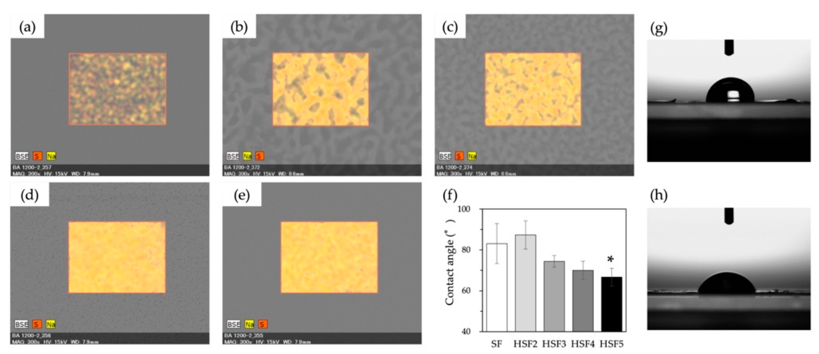 Polymers 14 03582 g004