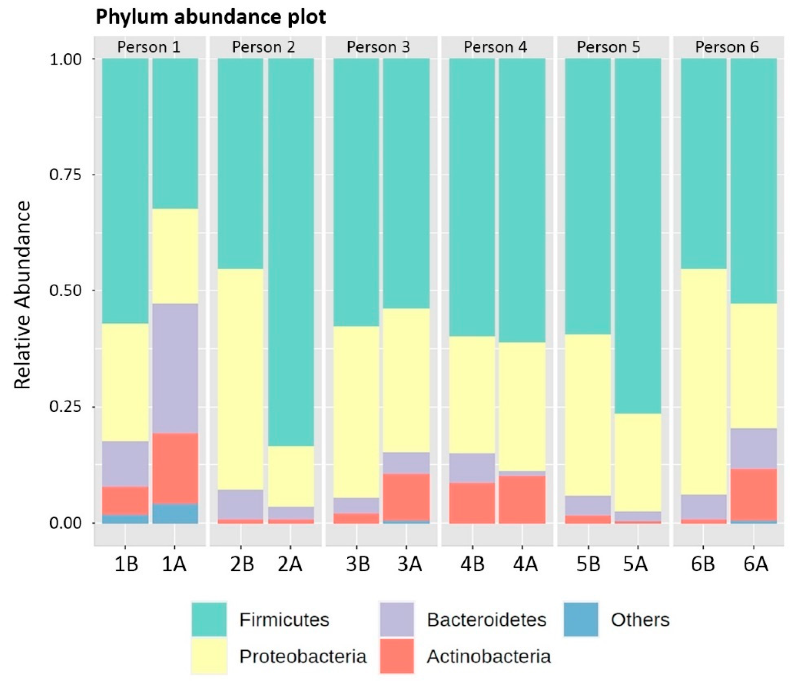 Polymers 14 03583 g002 550