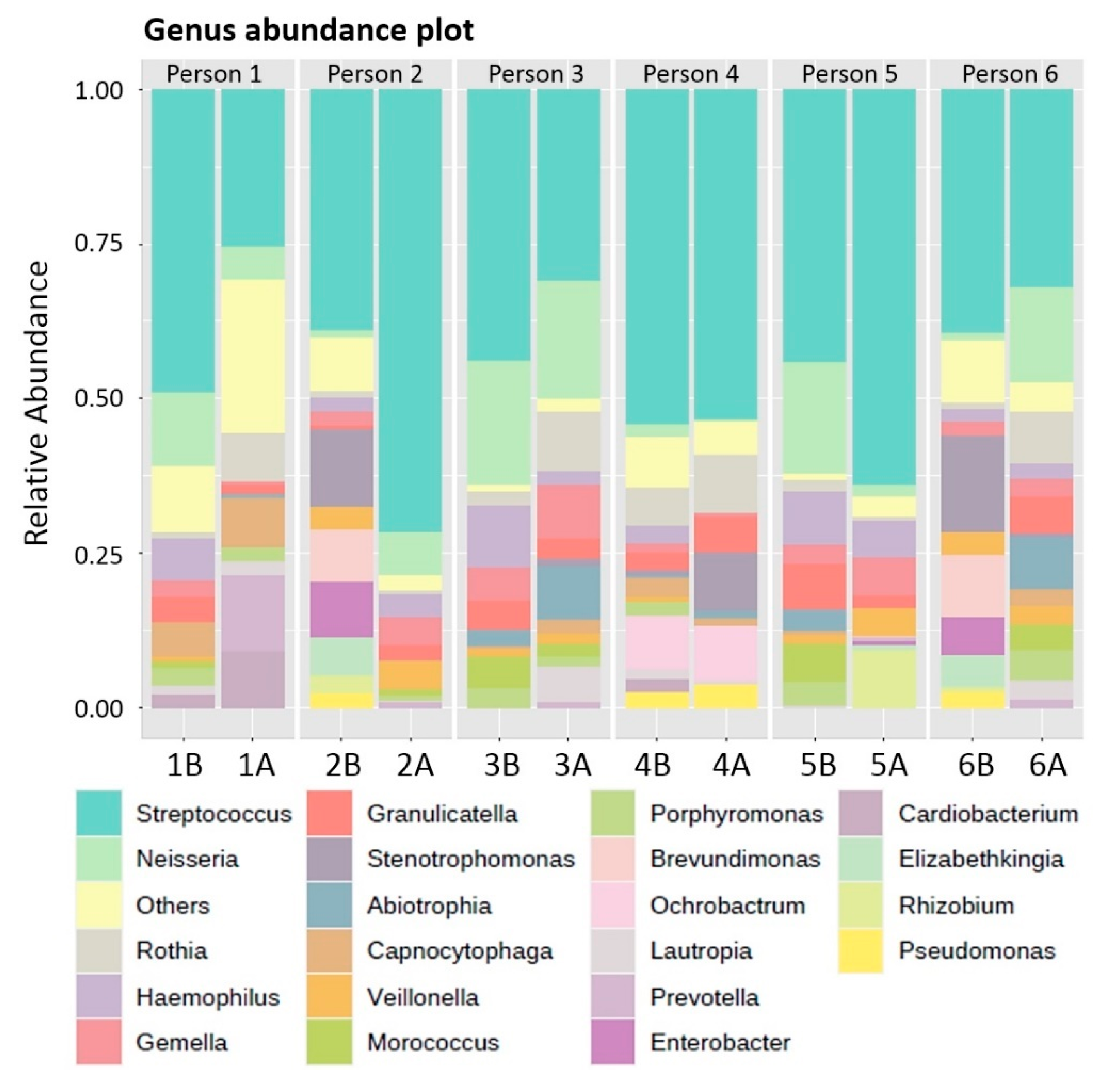 Polymers 14 03583 g003 550