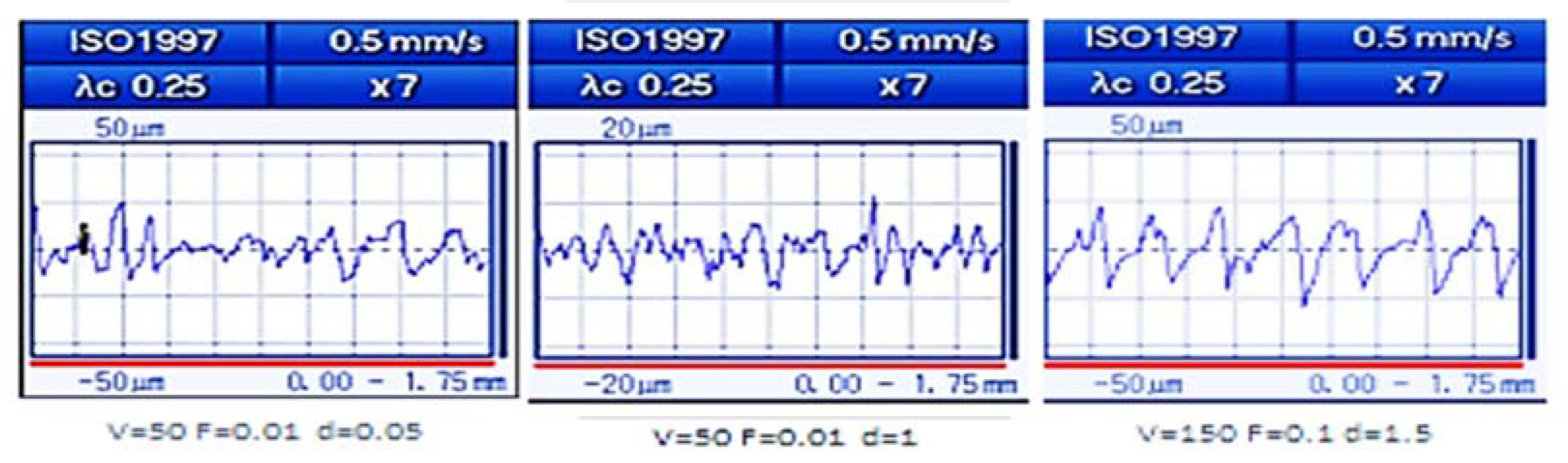 Polymers 14 03585 g003