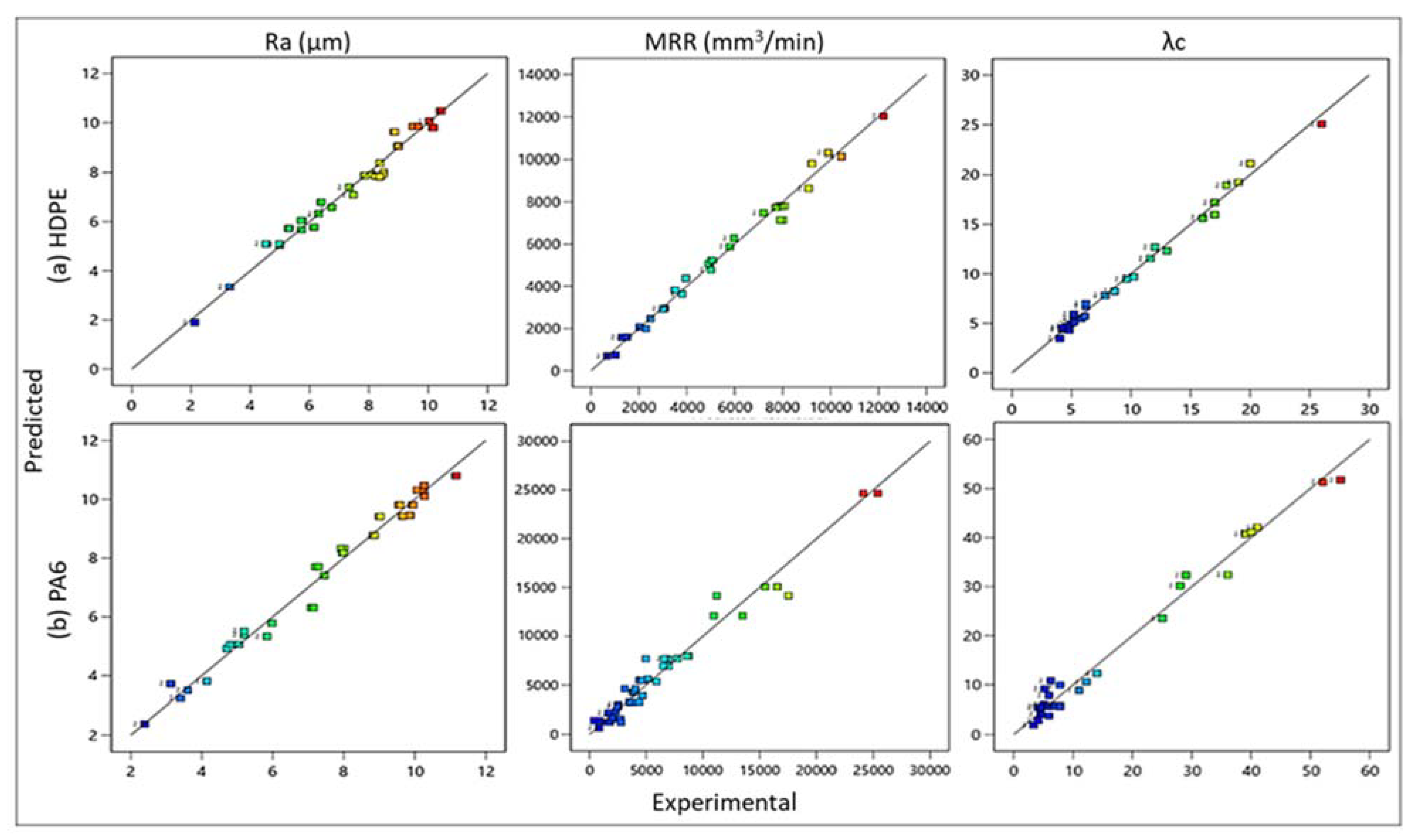 Polymers 14 03585 g006