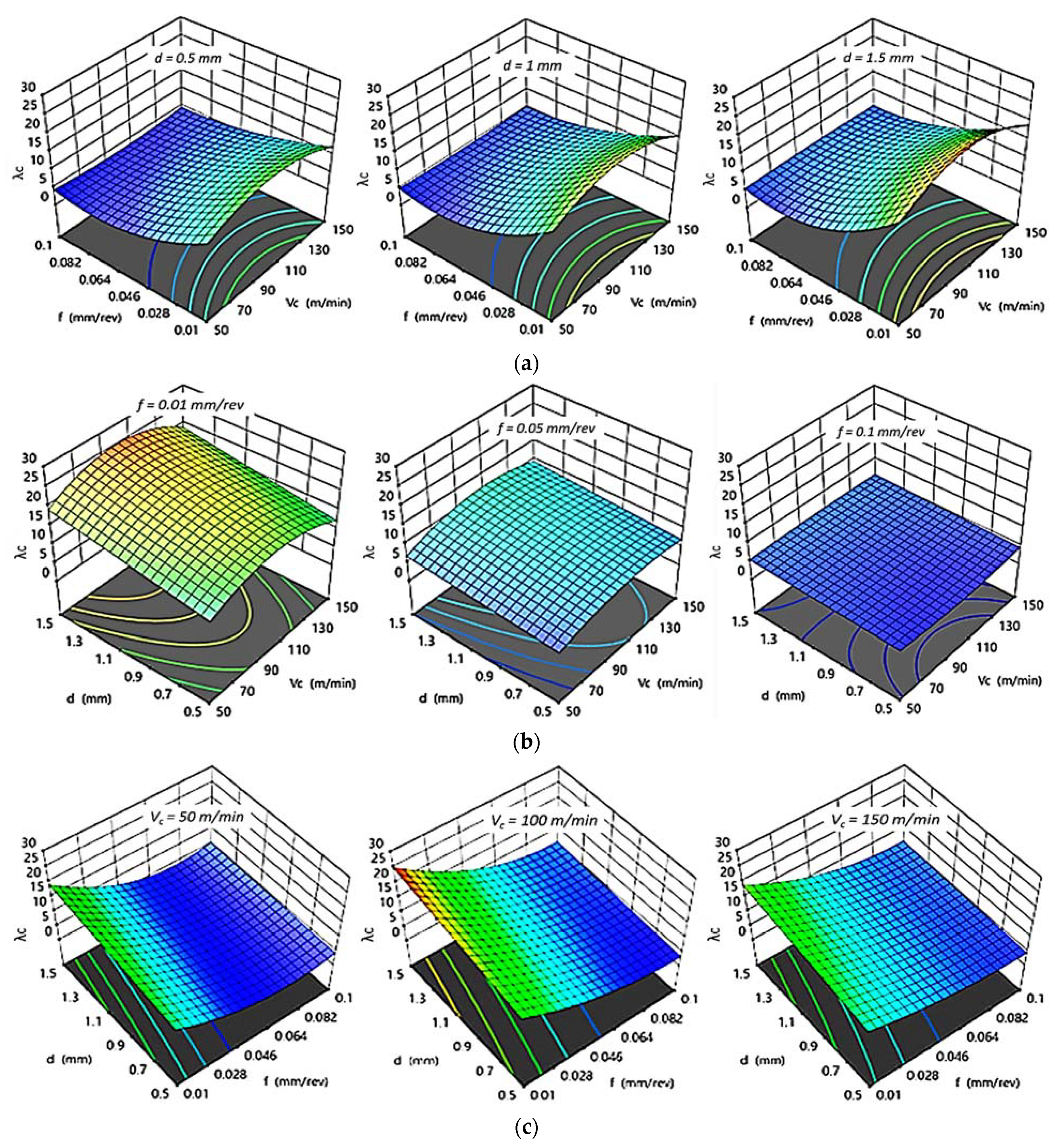 Polymers 14 03585 g011
