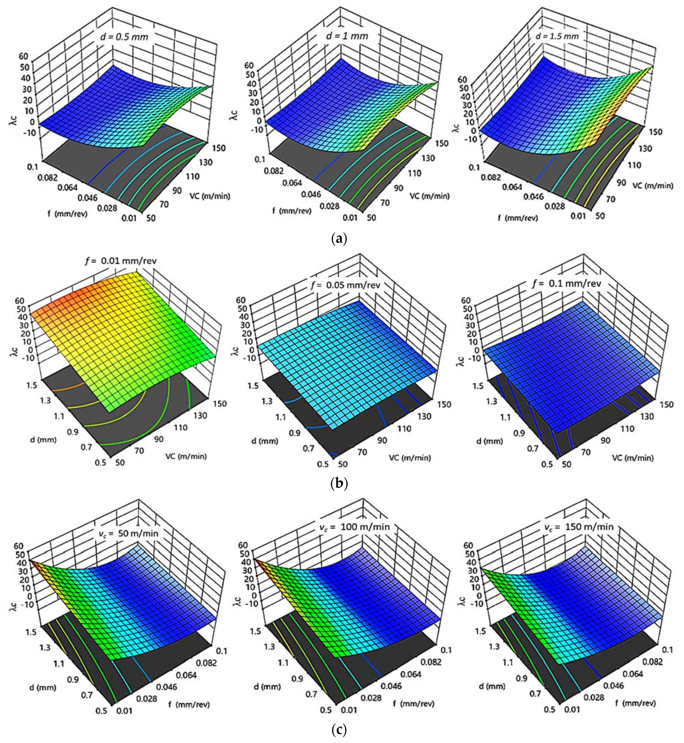 Polymers 14 03585 g012