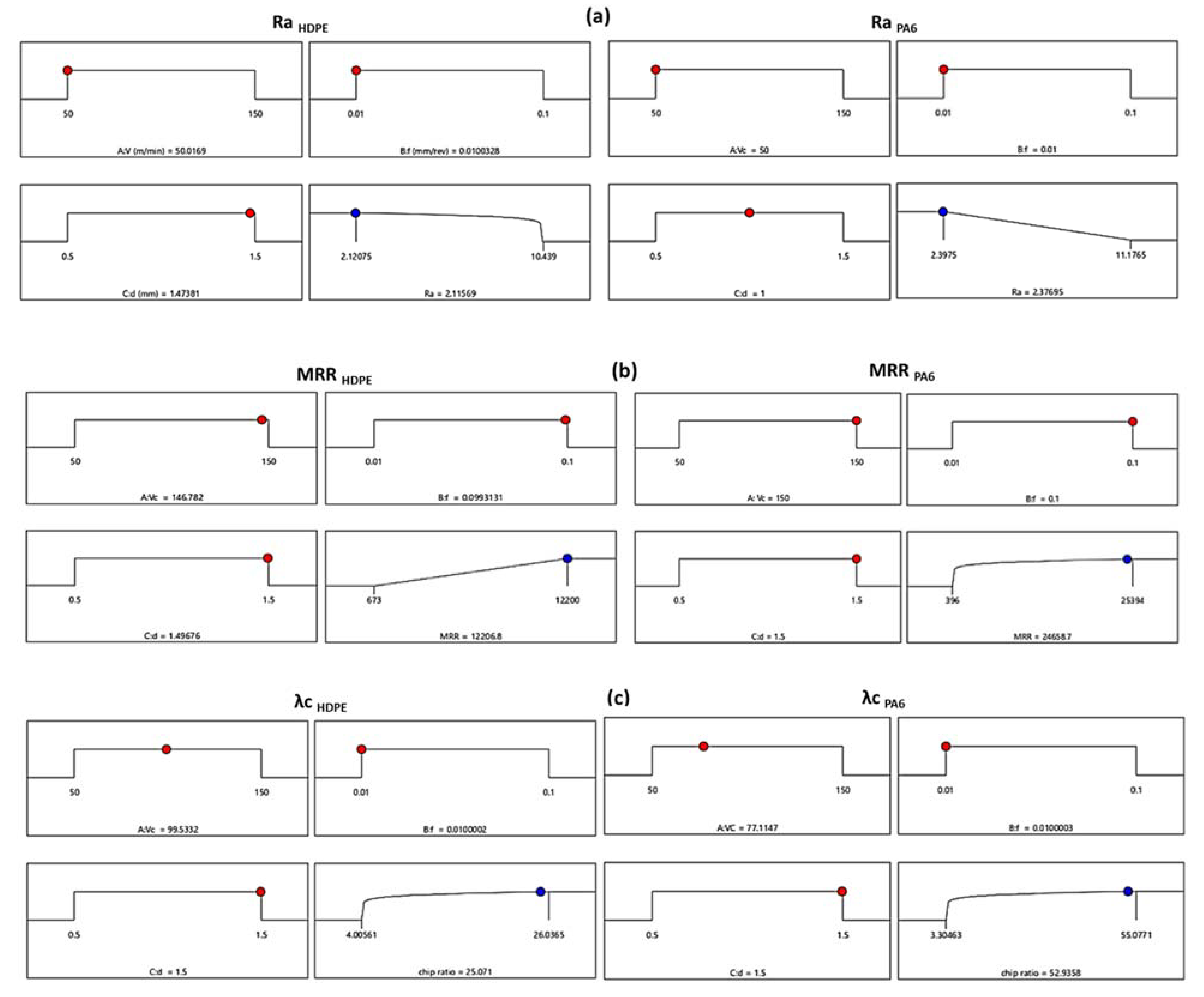 Polymers 14 03585 g013