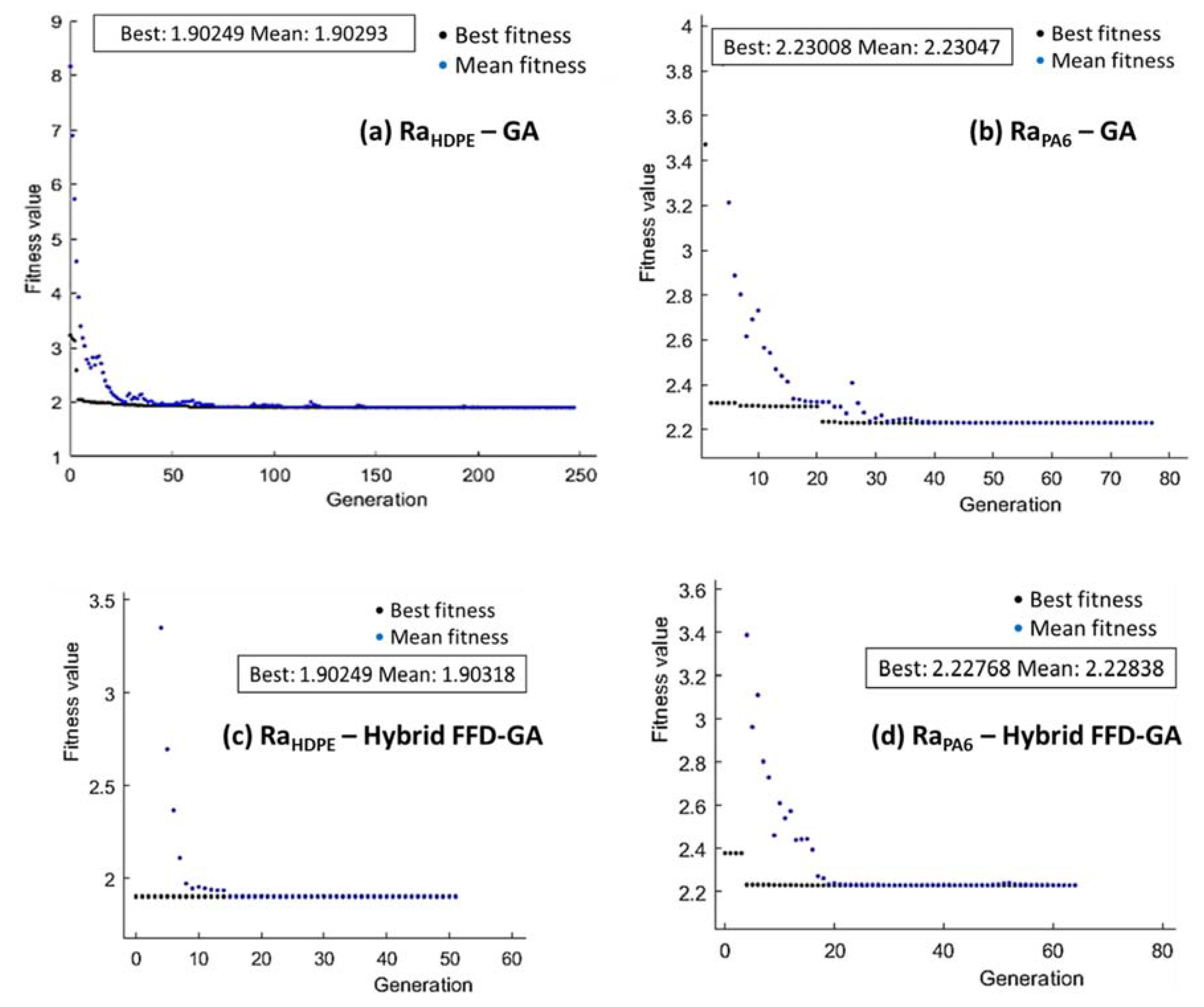 Polymers 14 03585 g014