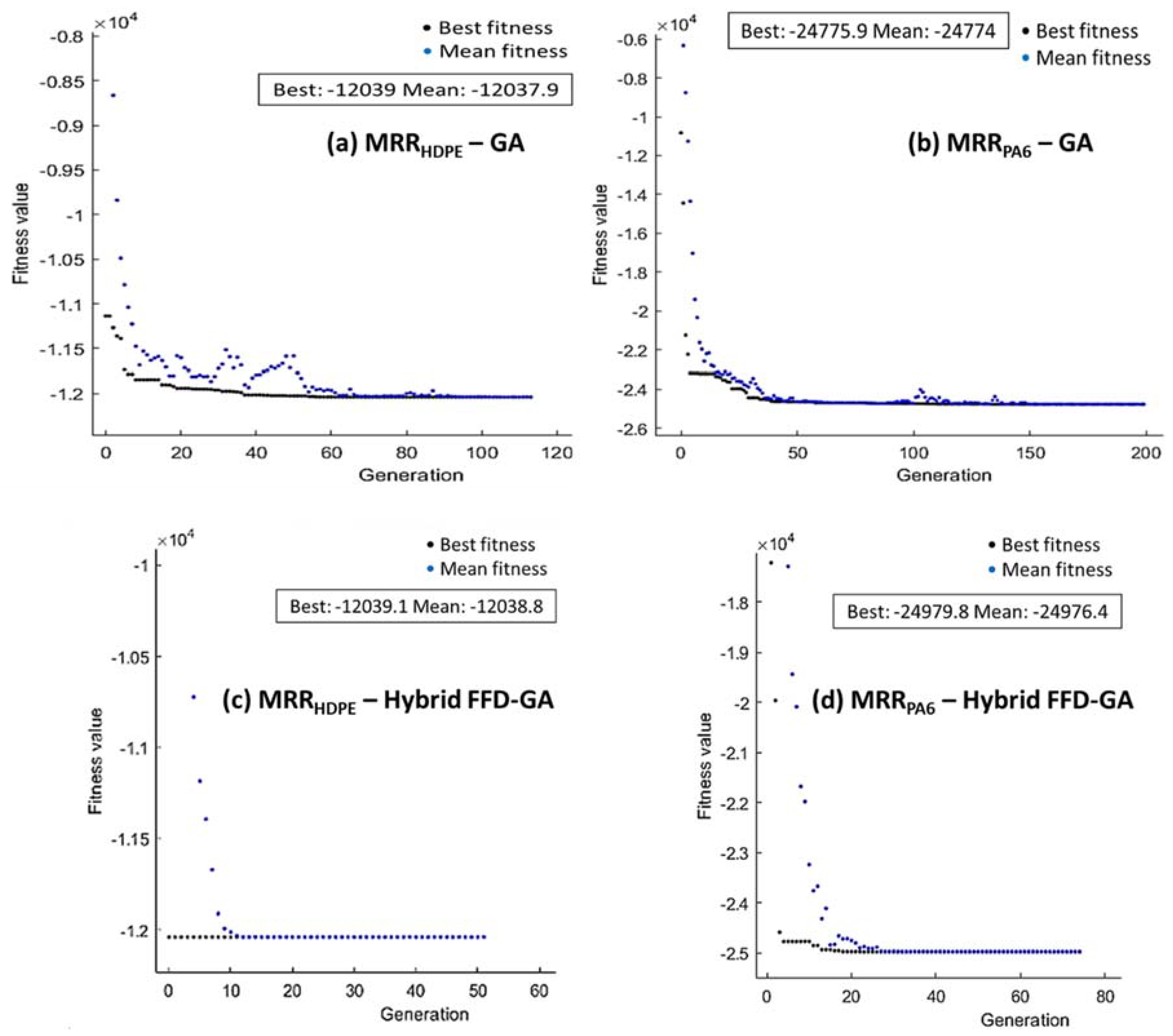 Polymers 14 03585 g015