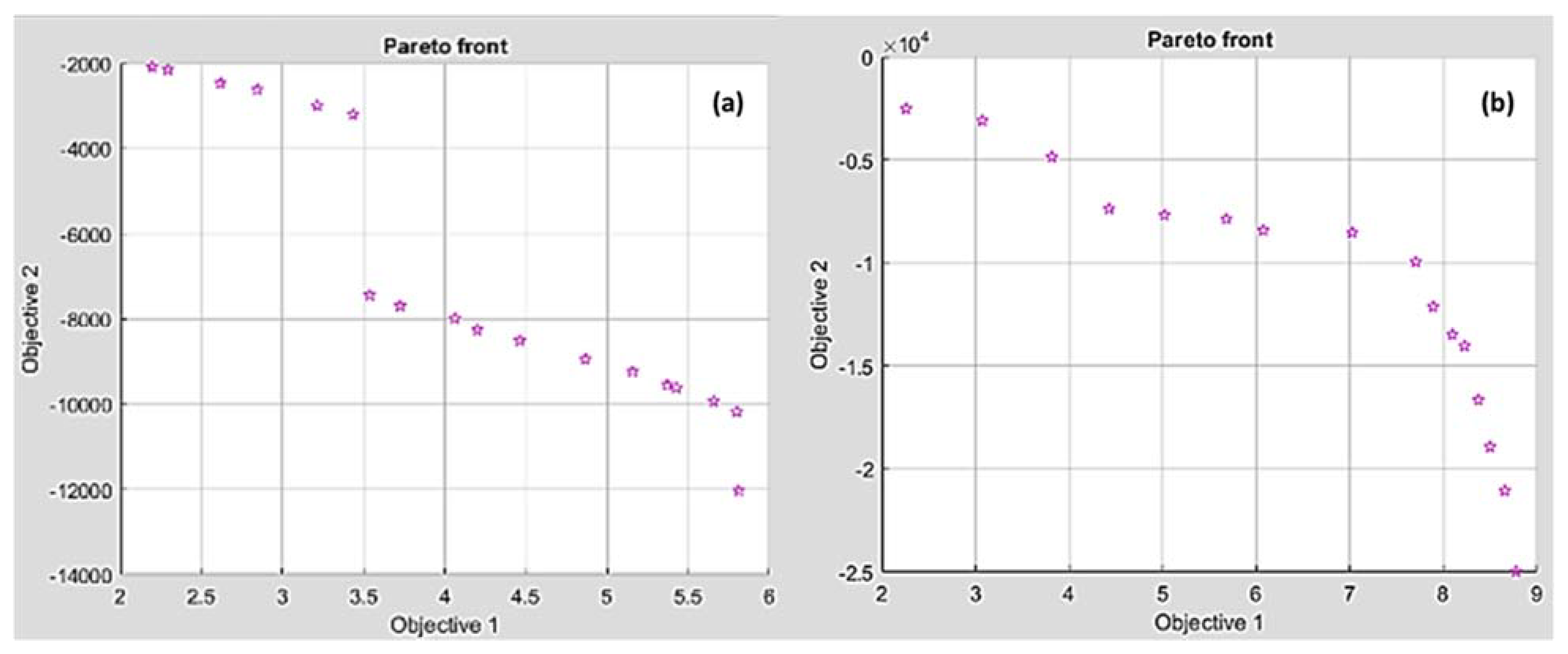 Polymers 14 03585 g017