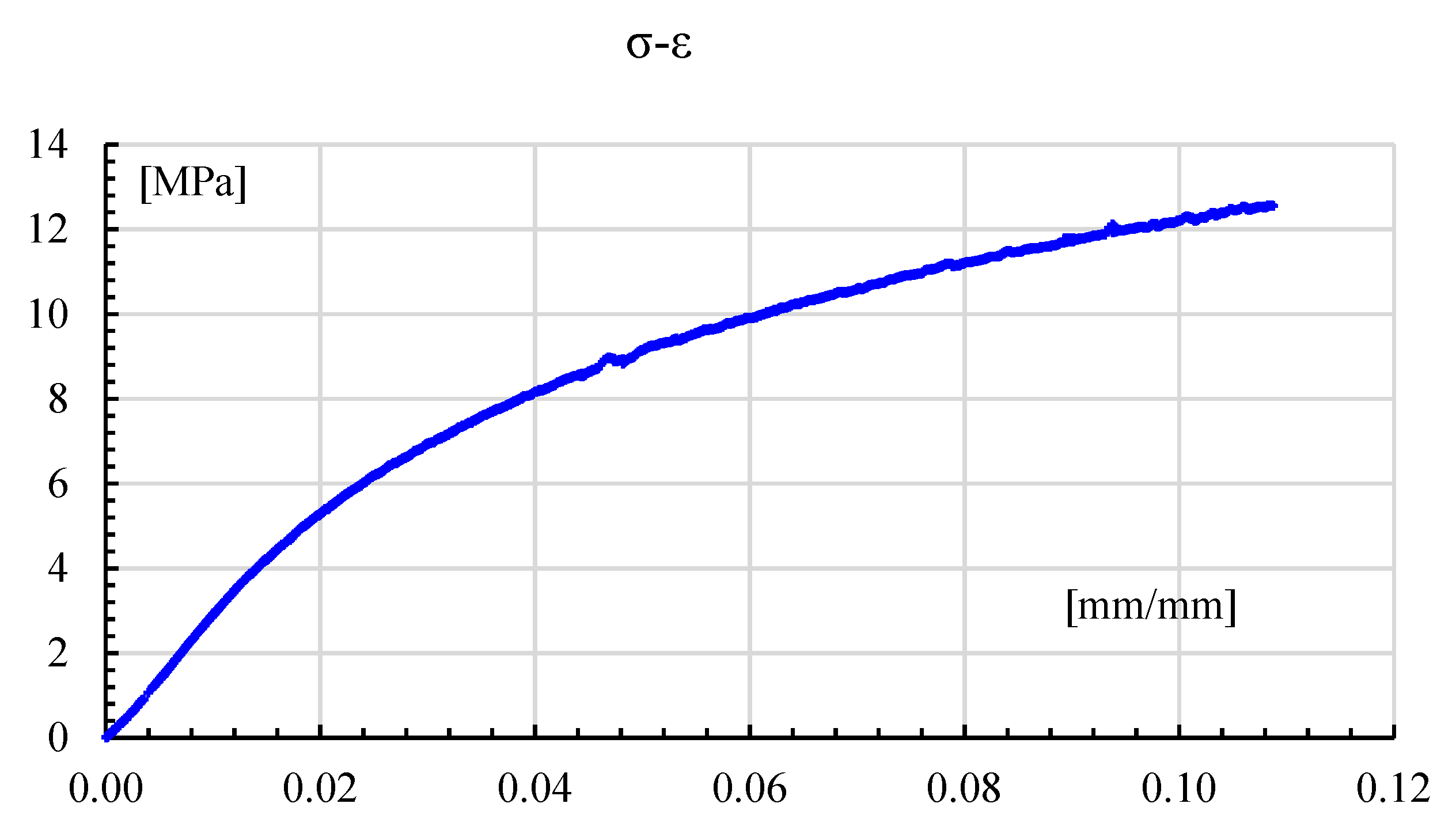 Polymers 14 03586 g007