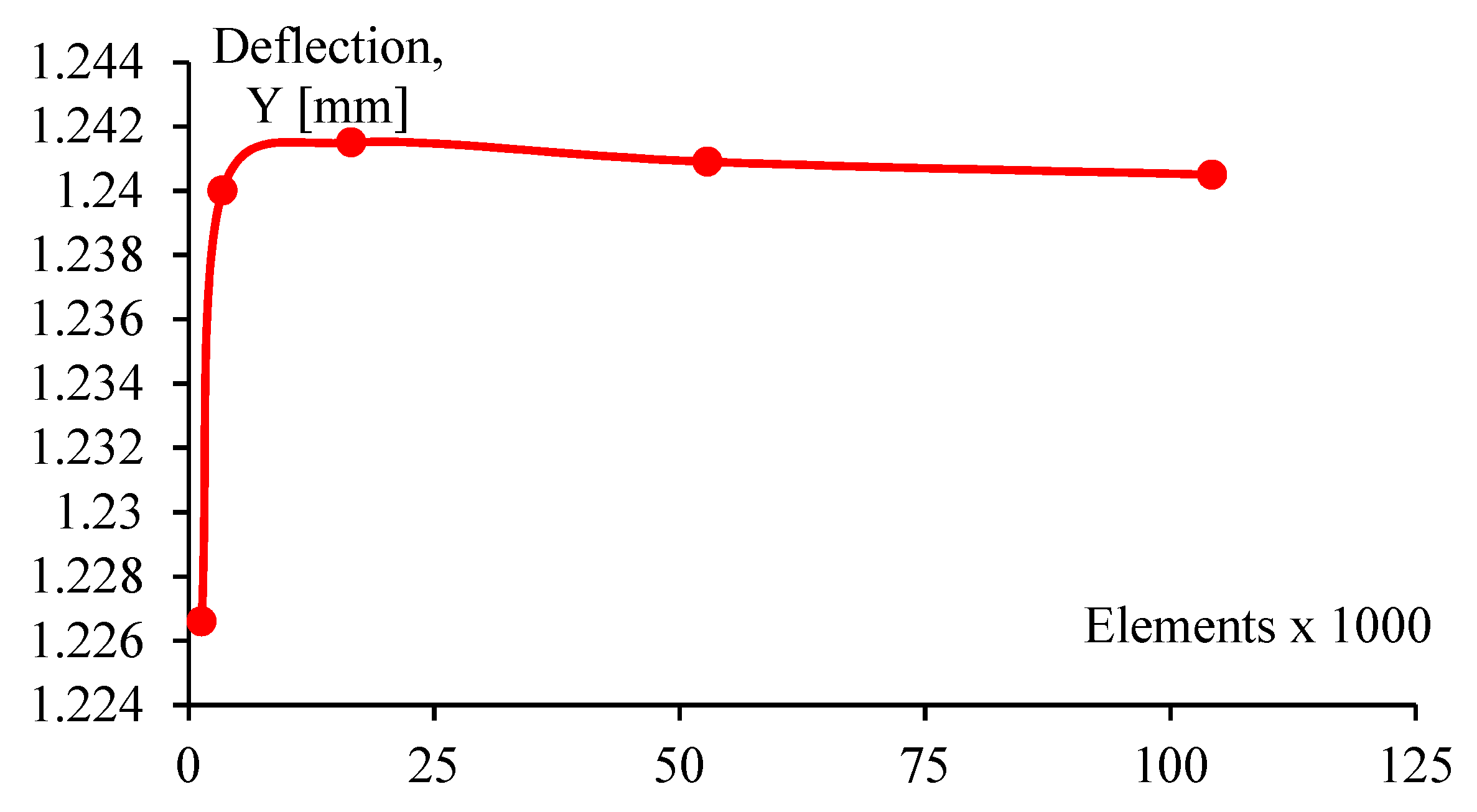 Polymers 14 03586 g010