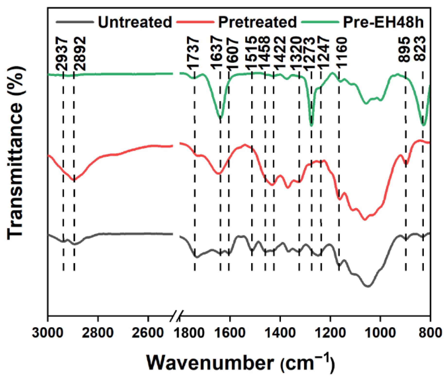 Polymers 14 03587 g001 550