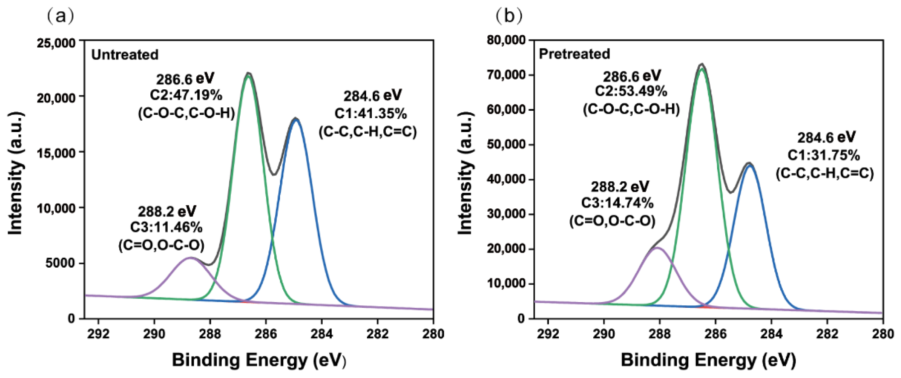 Polymers 14 03587 g002 550