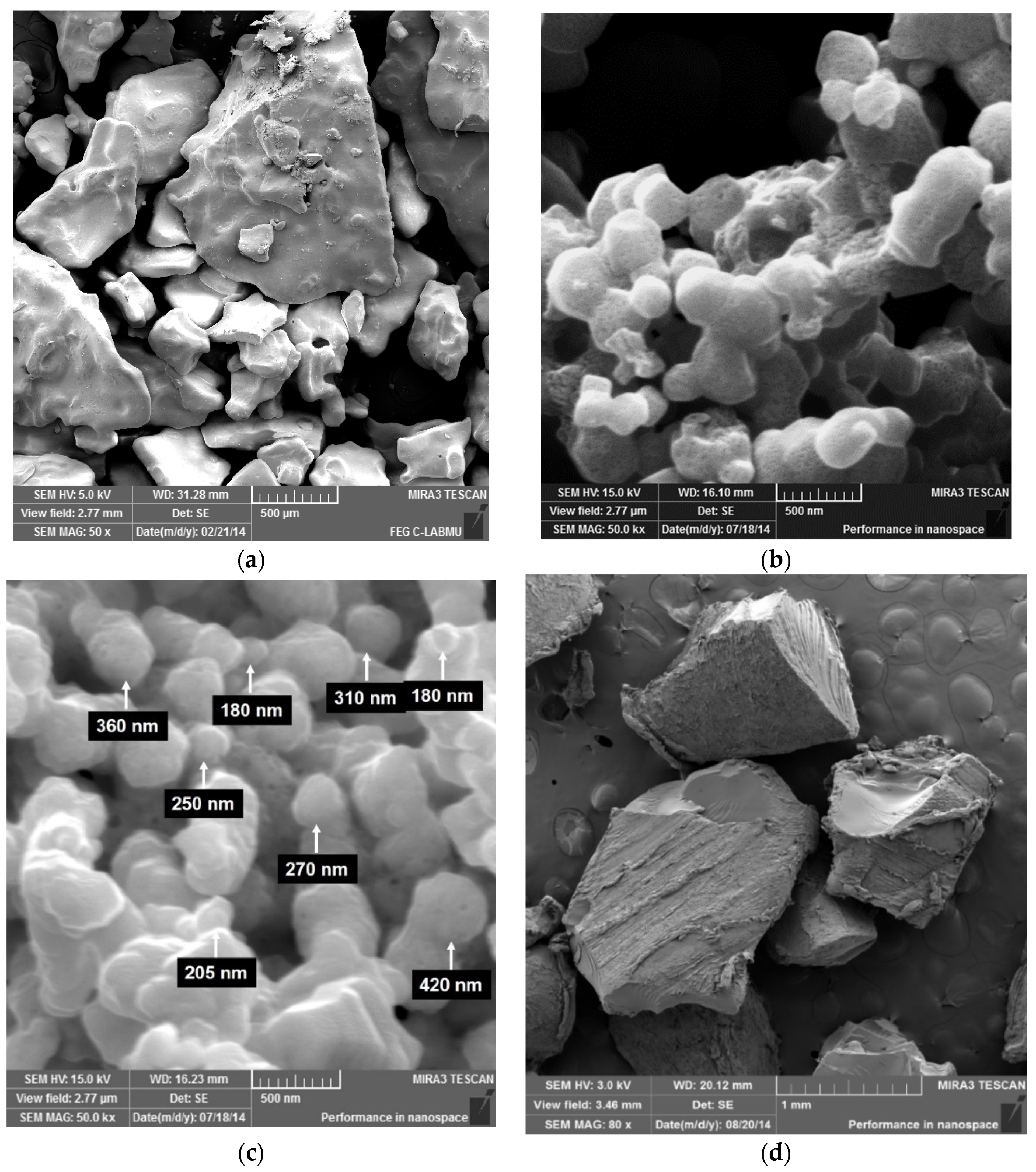 Polymers 14 03588 g003 550