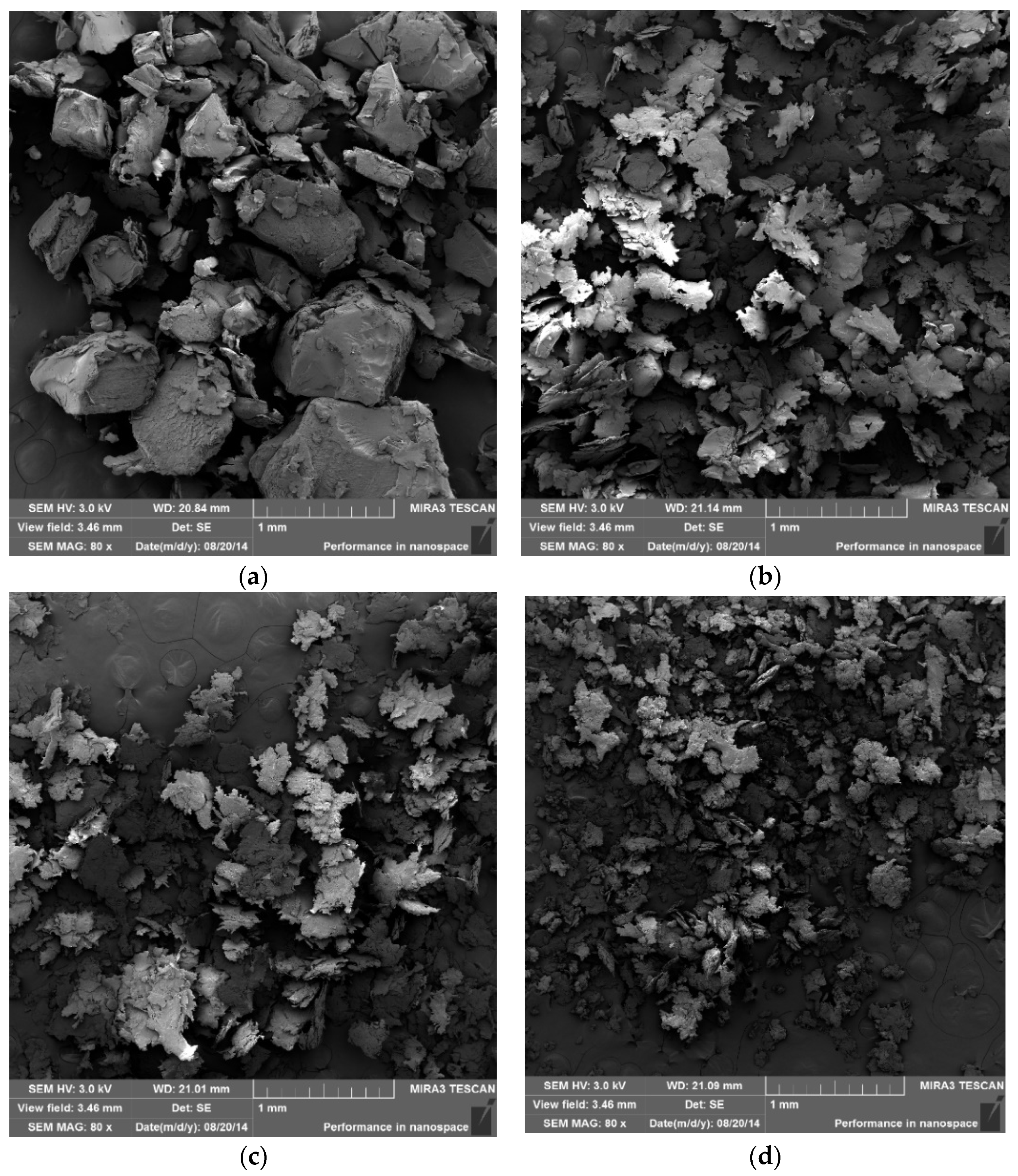 Polymers 14 03588 g004a 550