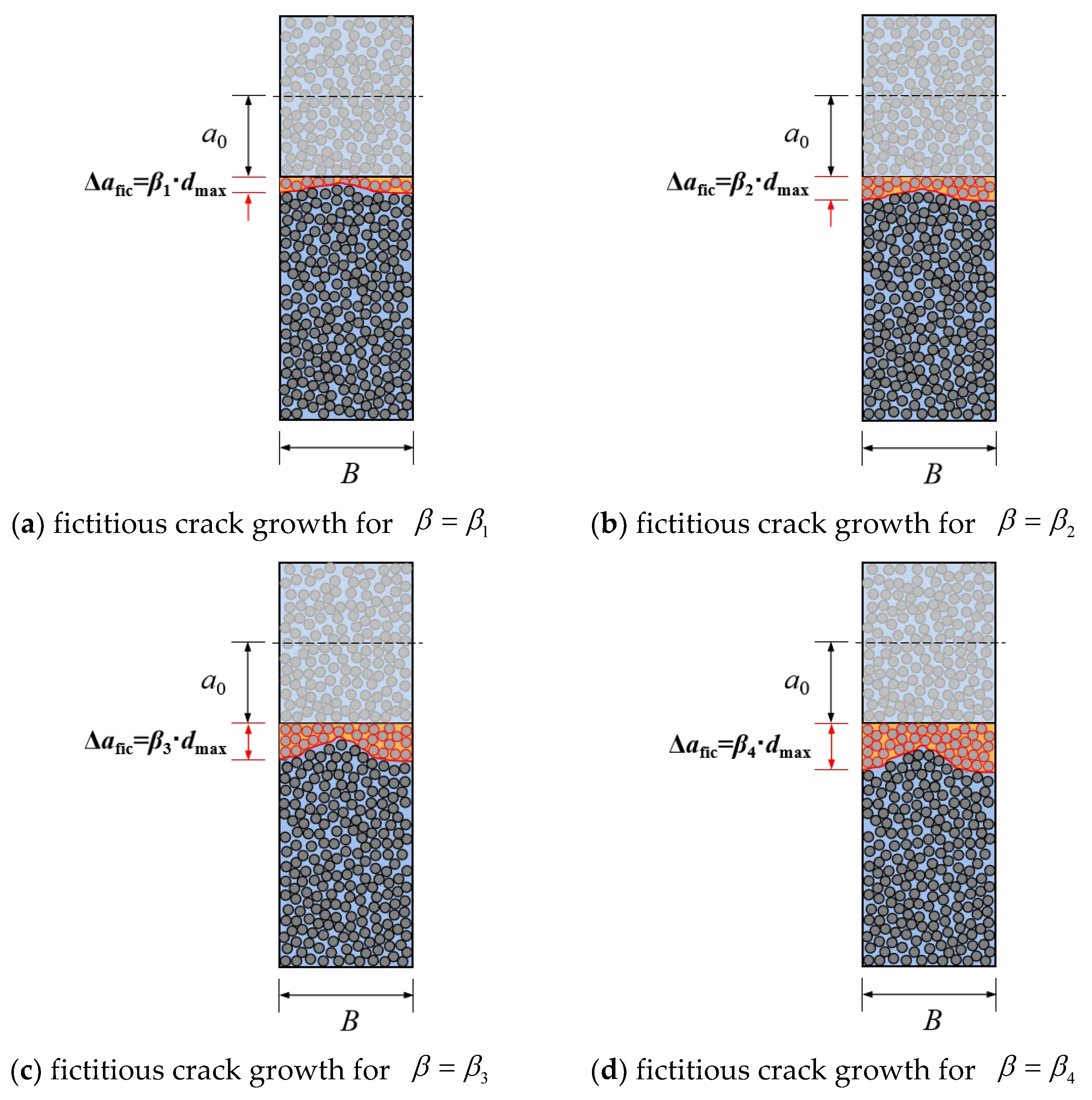 Polymers 14 03589 g001