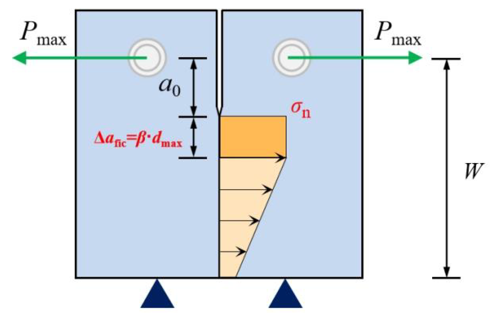Polymers 14 03589 g003