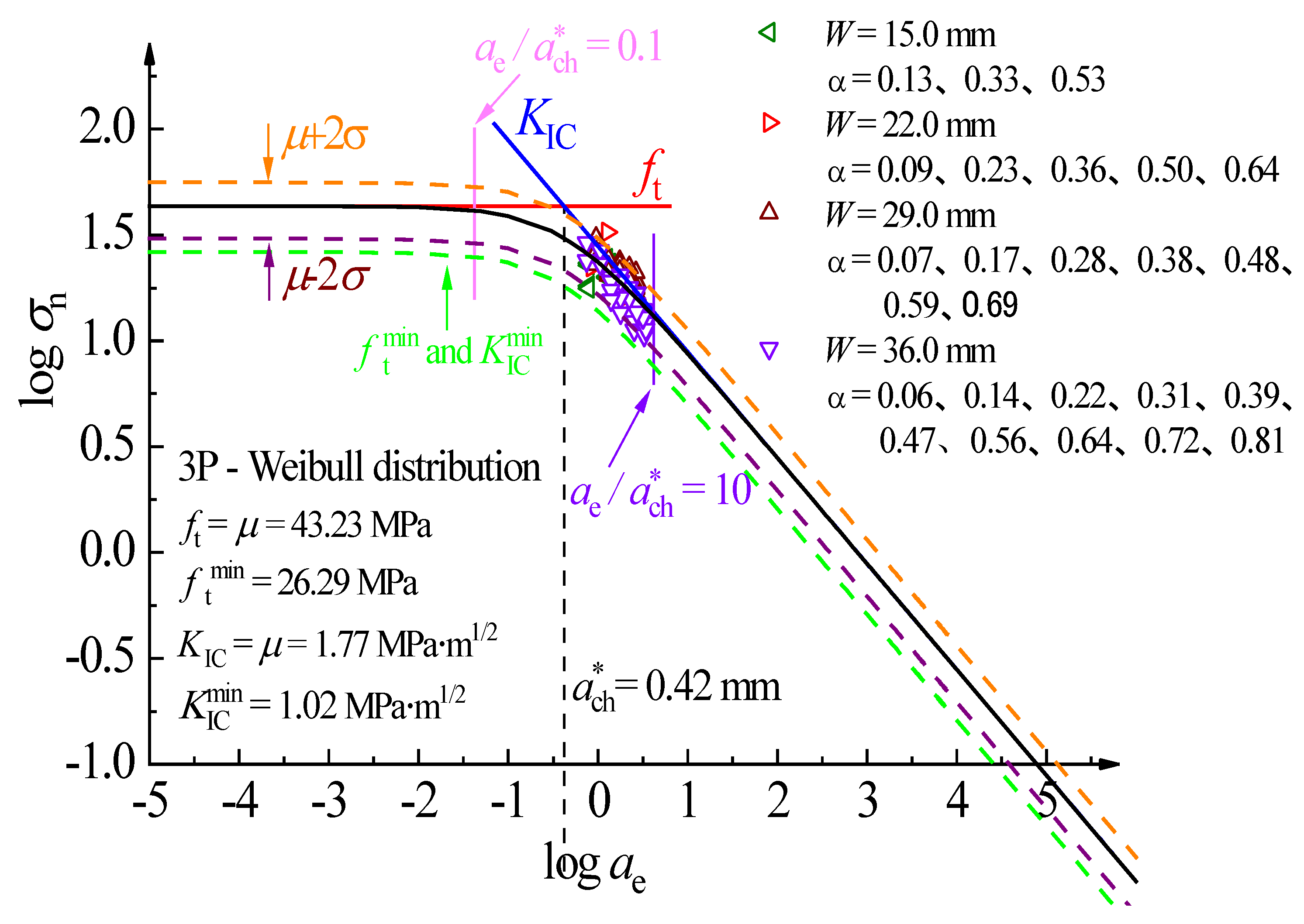 Polymers 14 03589 g007
