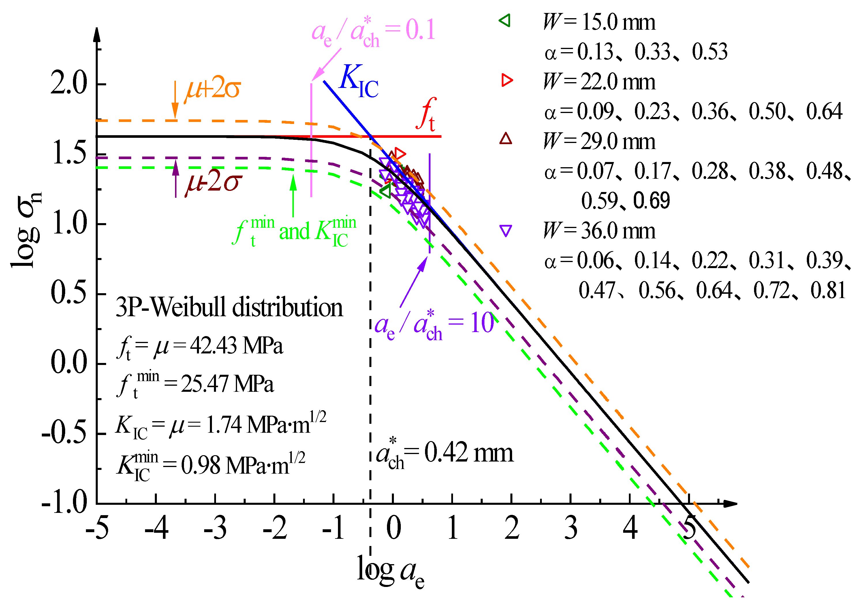 Polymers 14 03589 g009