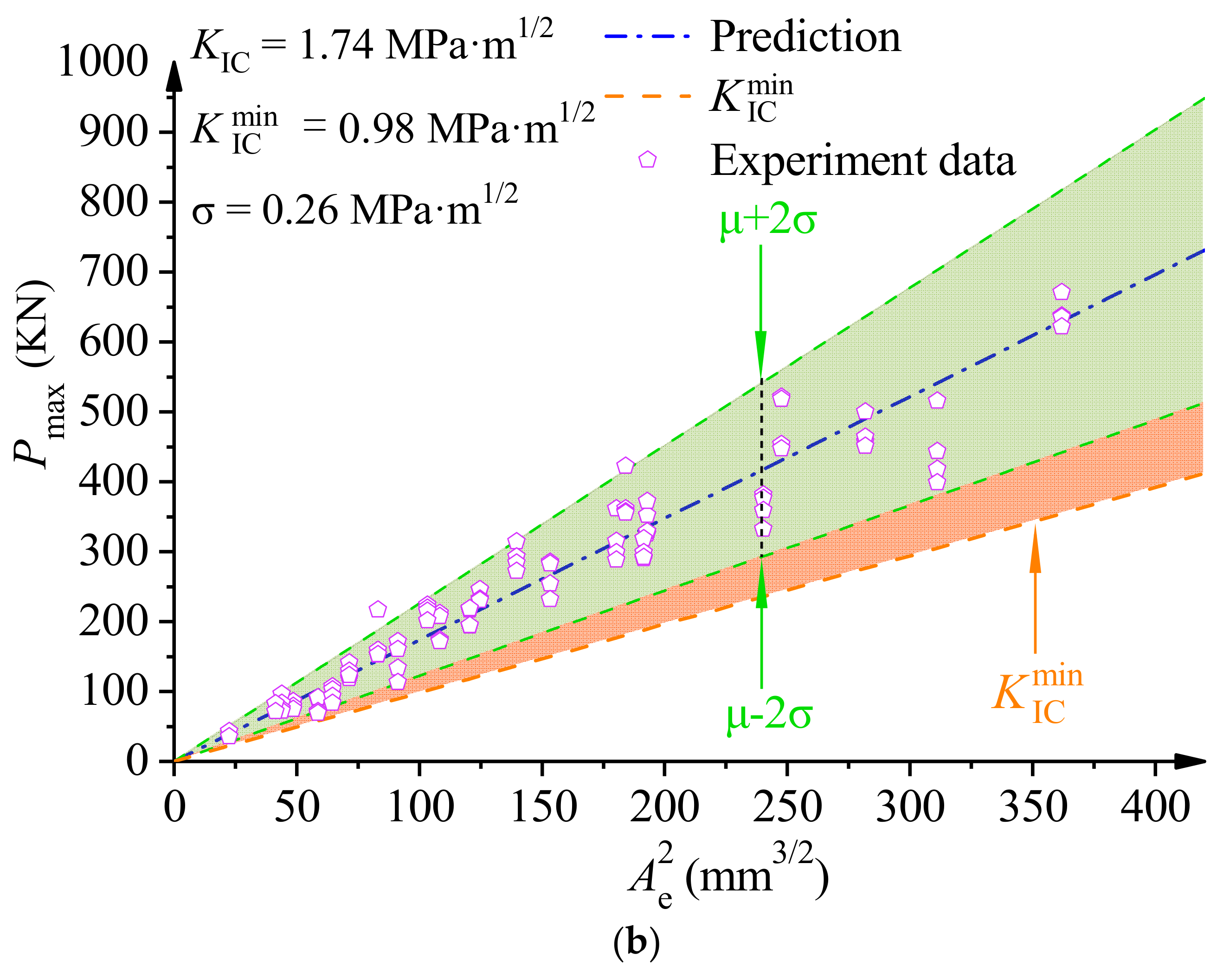Polymers 14 03589 g010b