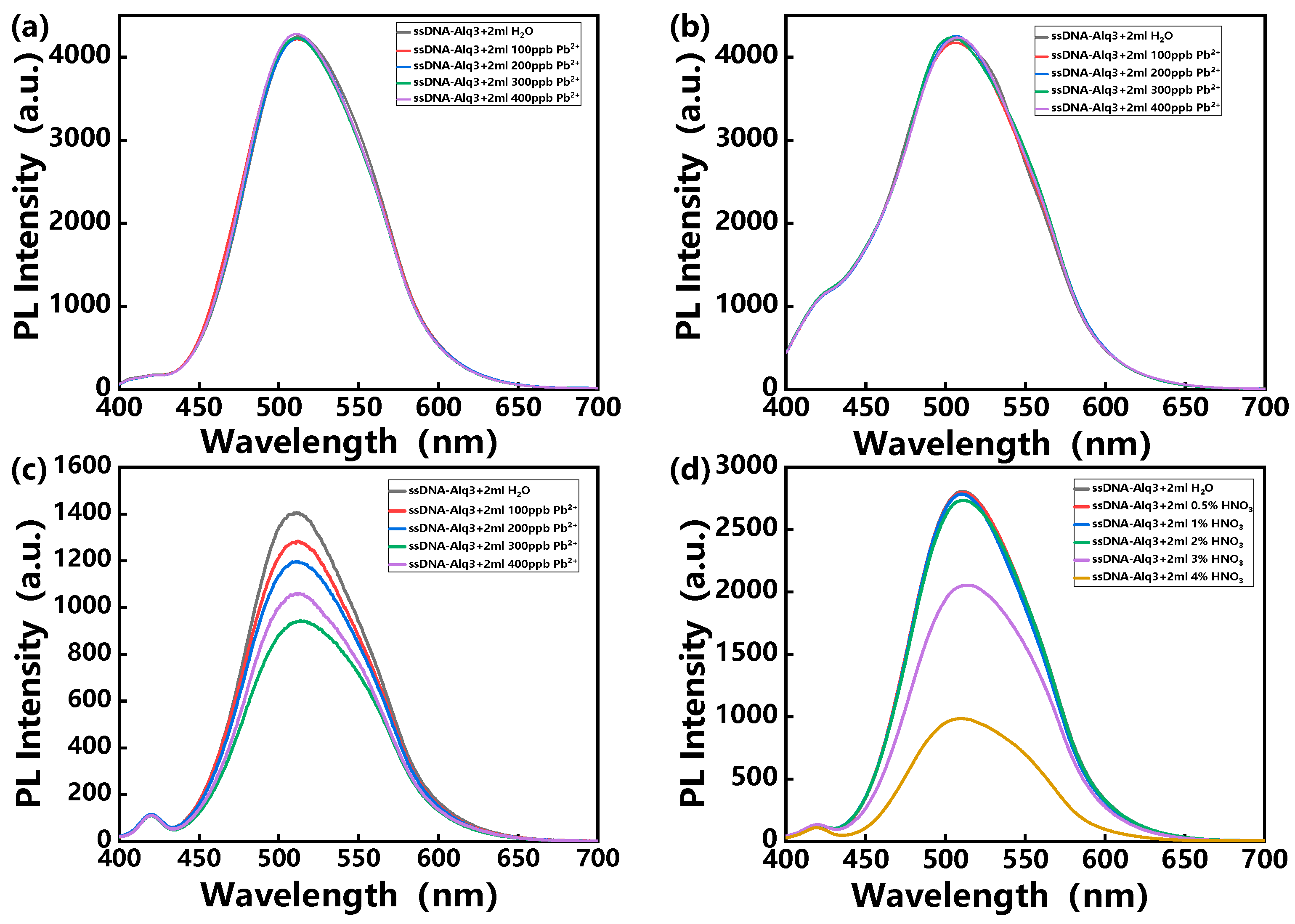 Polymers 14 03591 g003