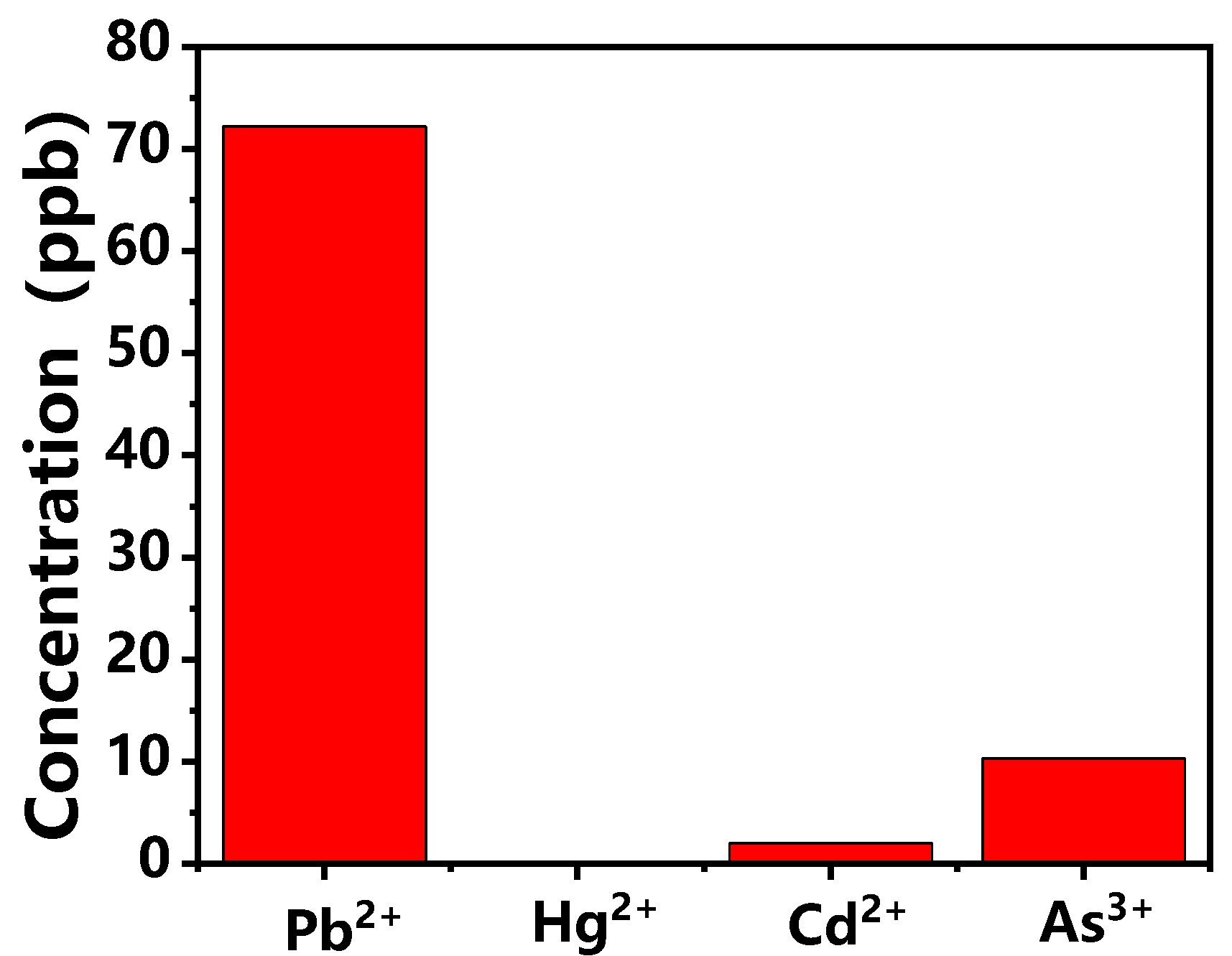 Polymers 14 03591 g006