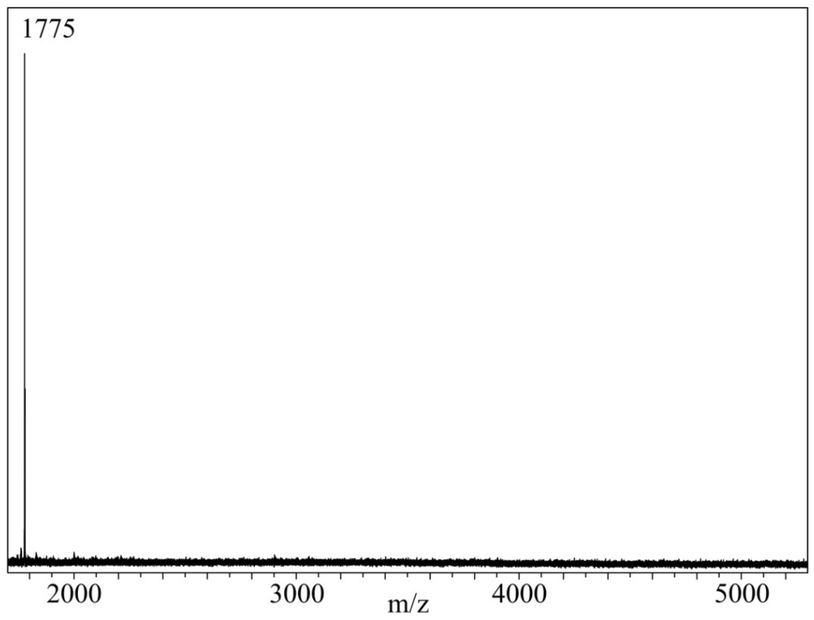 Polymers 14 03592 g003 550