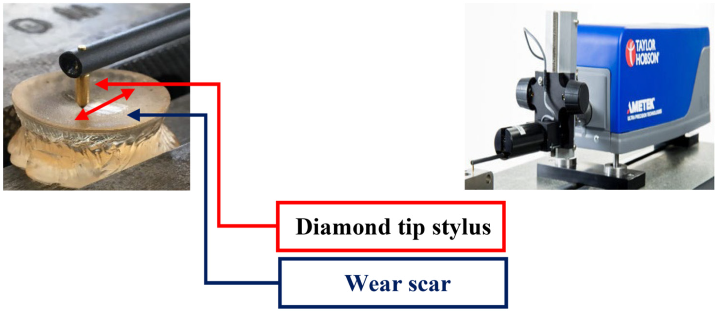 Polymers 14 03593 g002 Polymers 14 03593 g002