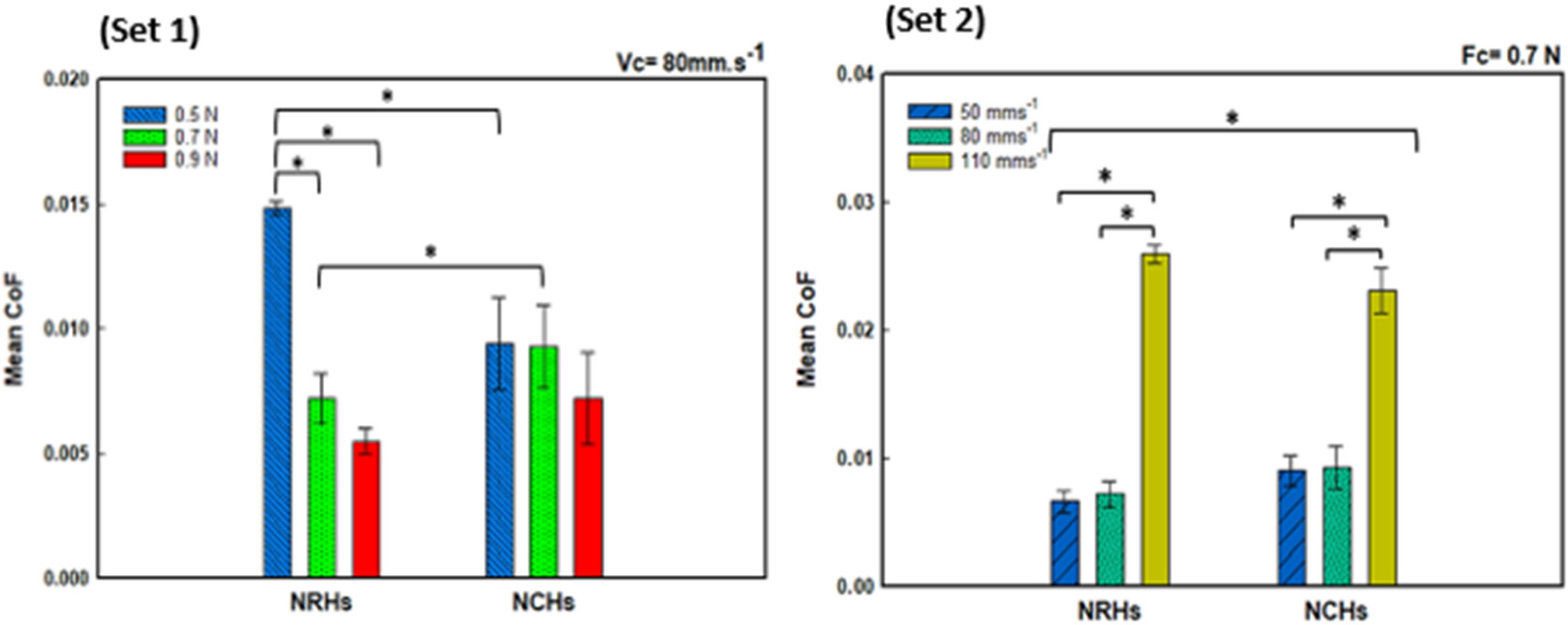 Polymers 14 03593 g003 Polymers 14 03593 g003