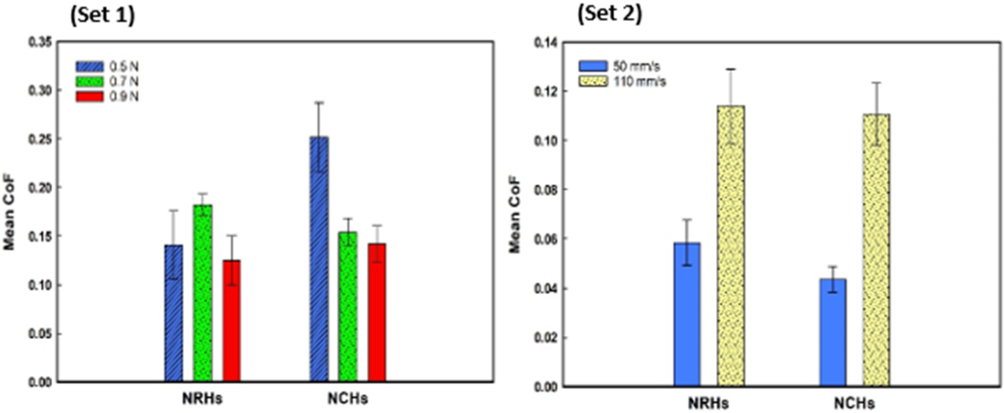 Polymers 14 03593 g004 Polymers 14 03593 g004